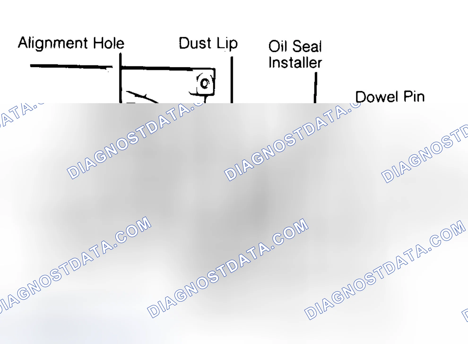 Scheme 10: Installing Typical One-Piece Oil Seal