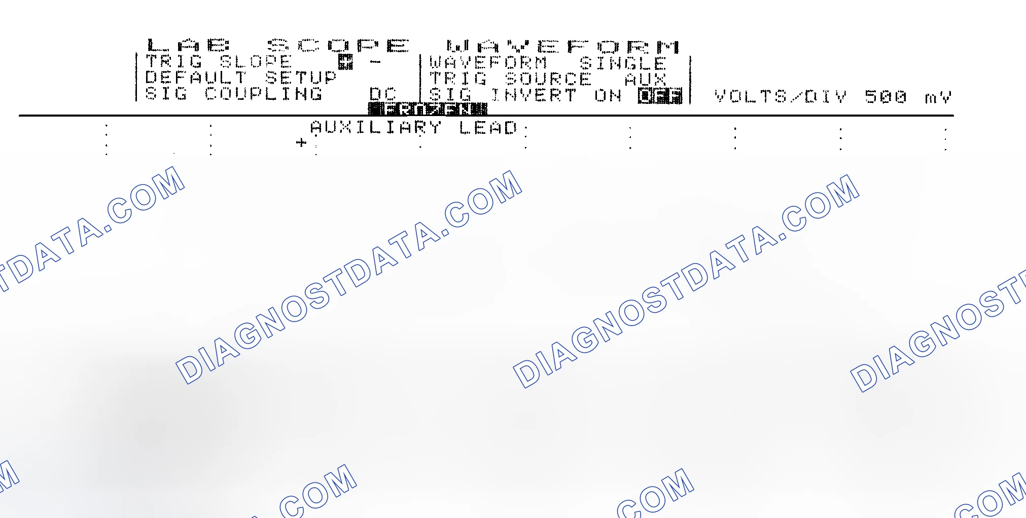 Scheme 14: Single Injector w/Excessive Current Flow - Current Pattern