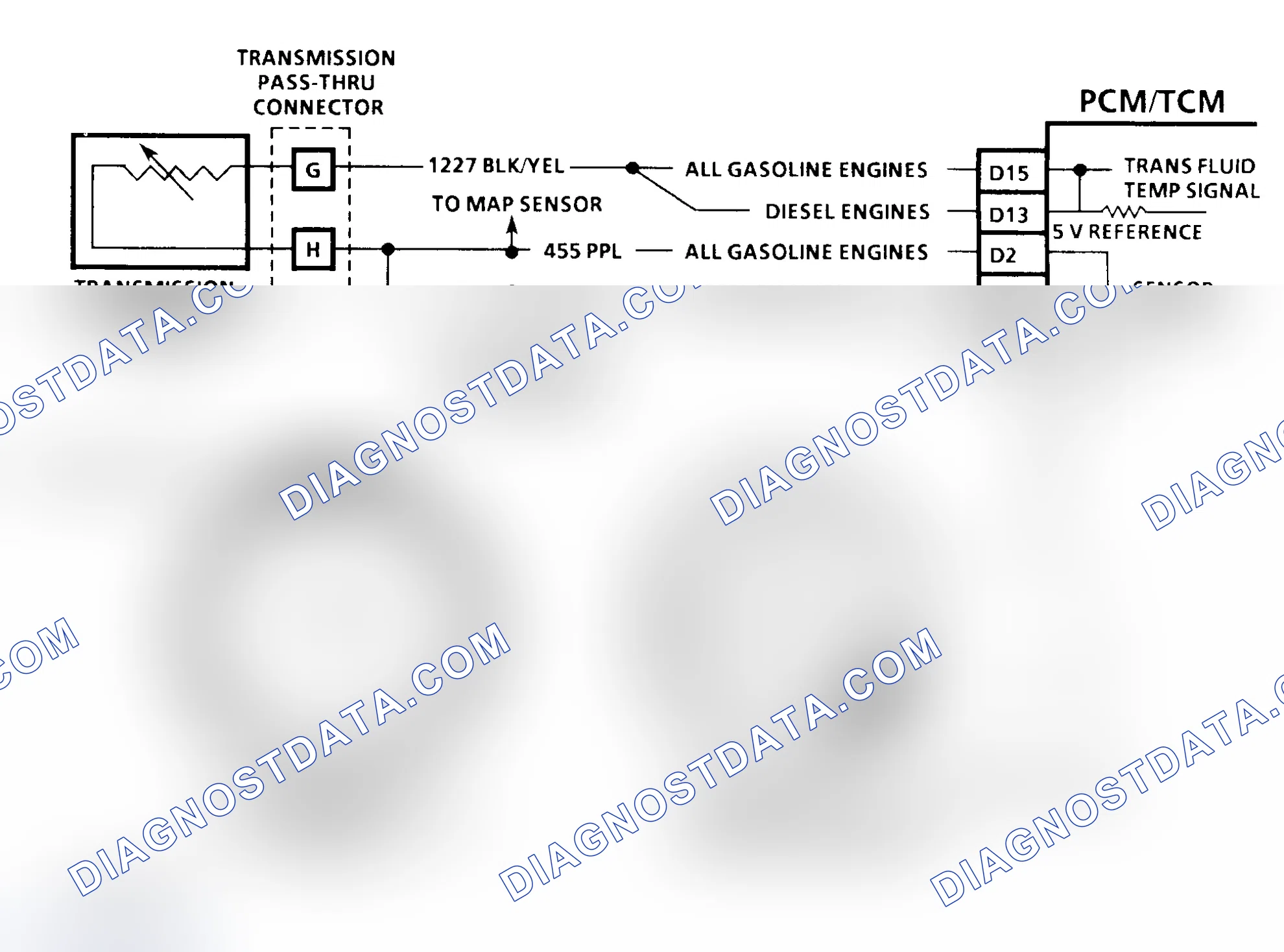 Scheme 182: Diagnostic Aids
