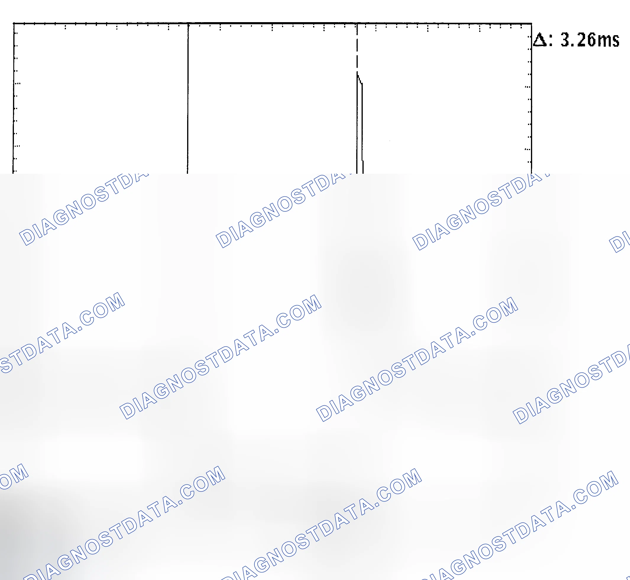 Scheme 22: Injector Bank - Known Good - Voltage Pattern