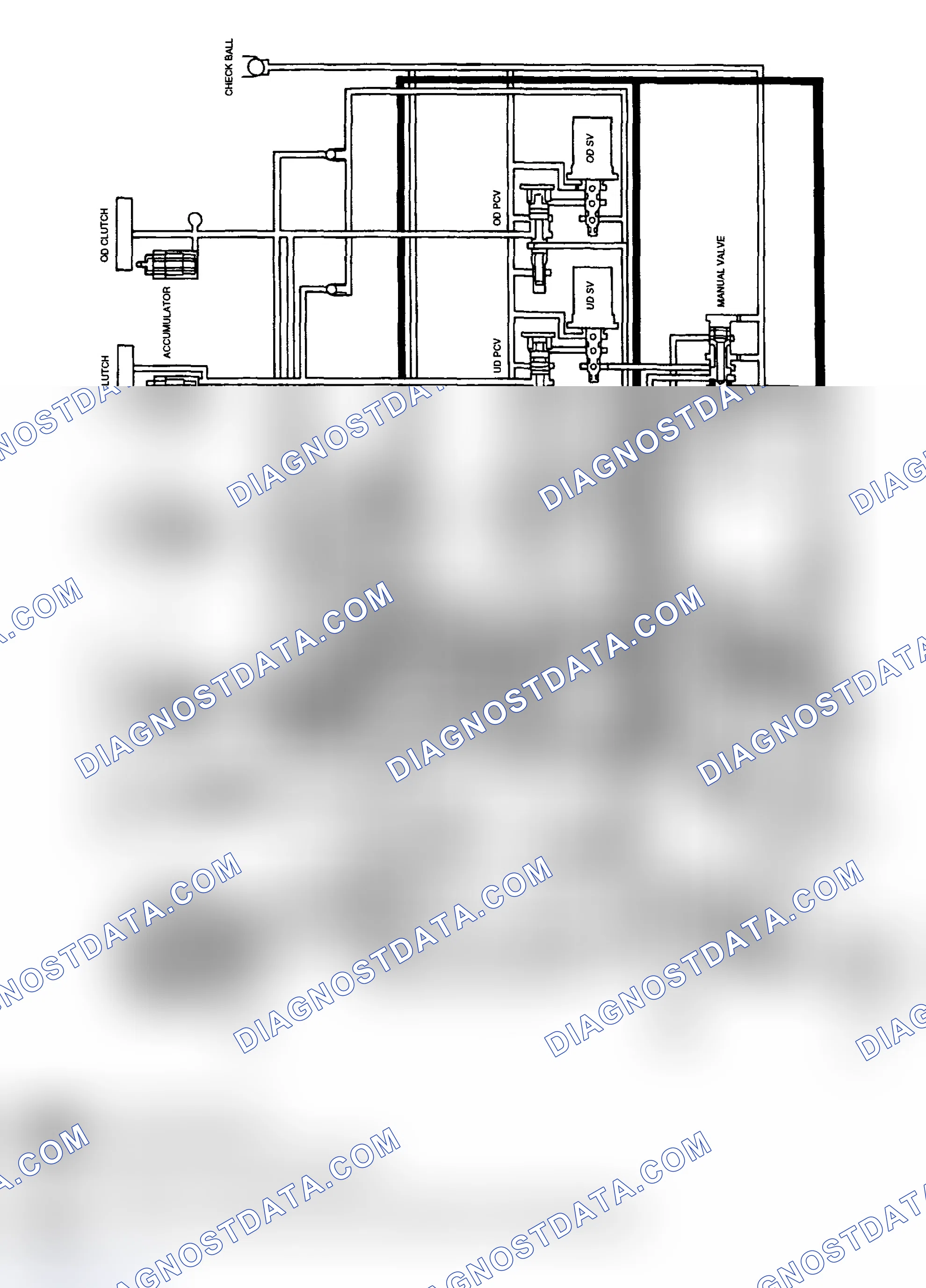 Scheme 60: REVERSE
