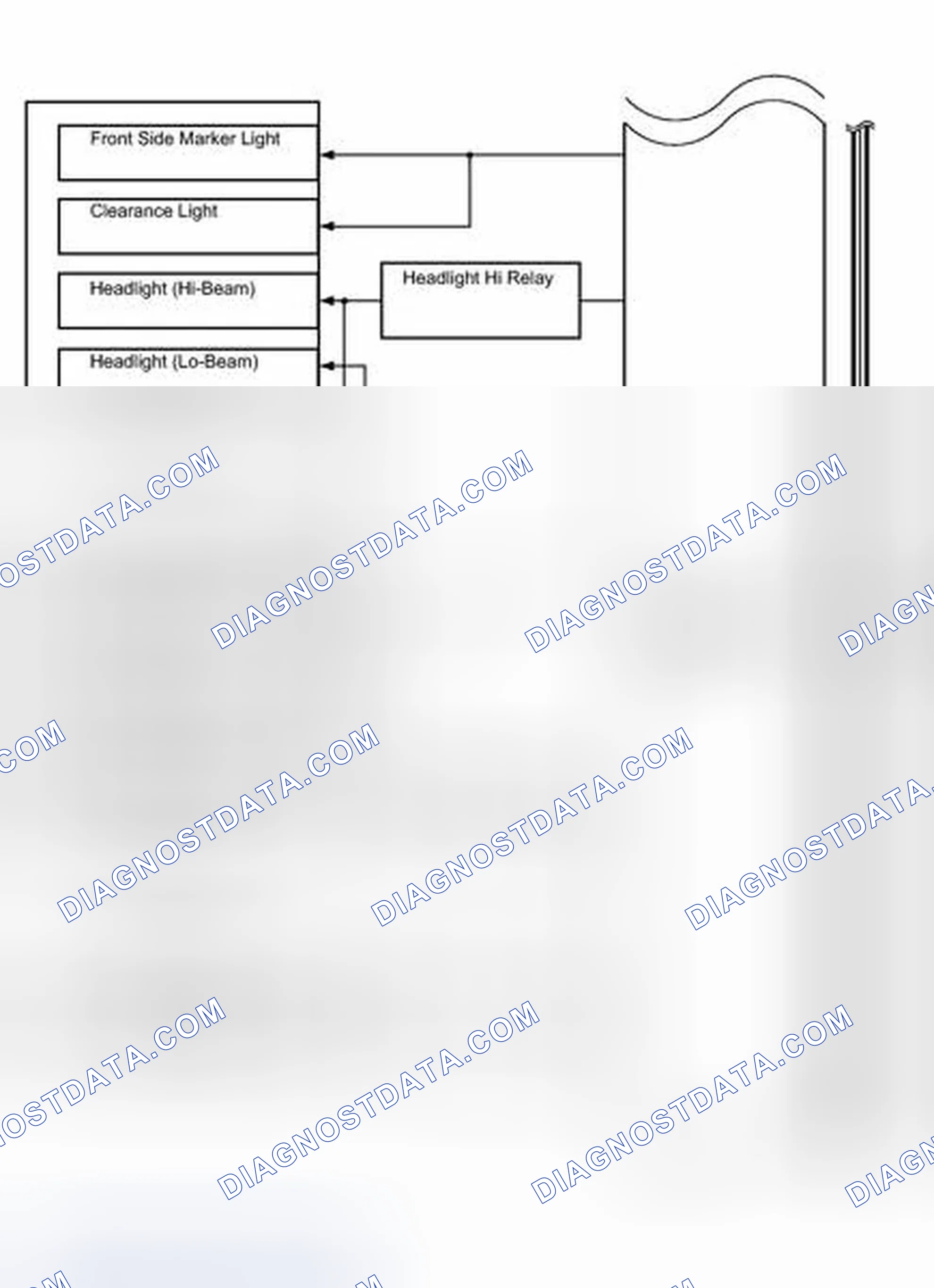 Scheme 247