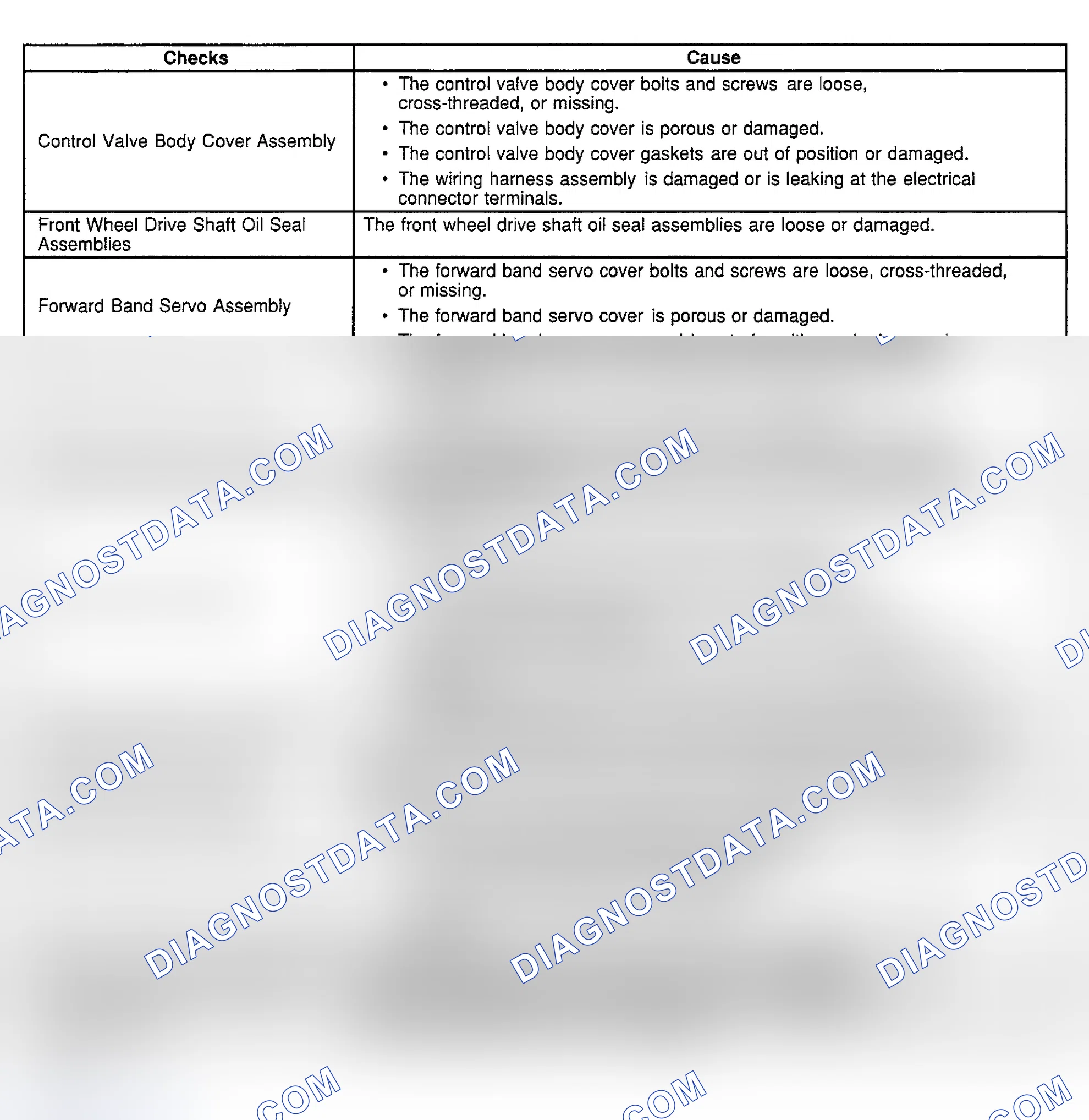 Scheme 198