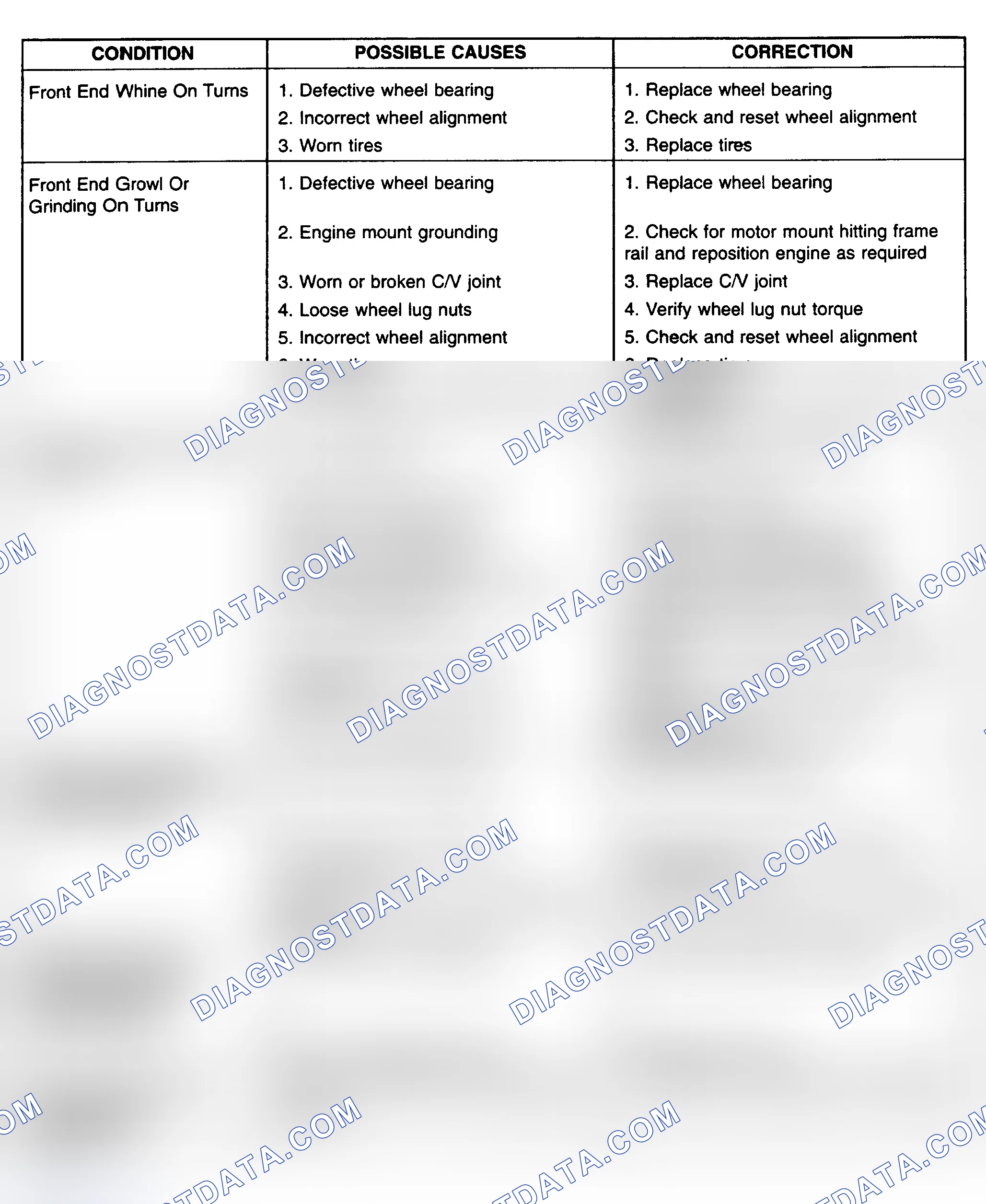 Scheme 13