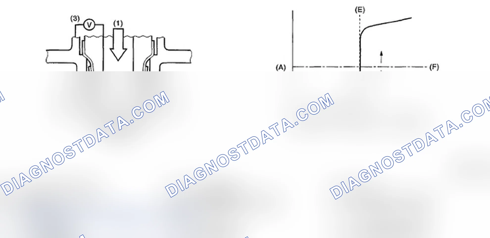 Scheme 150: COMPONENT DESCRIPTION