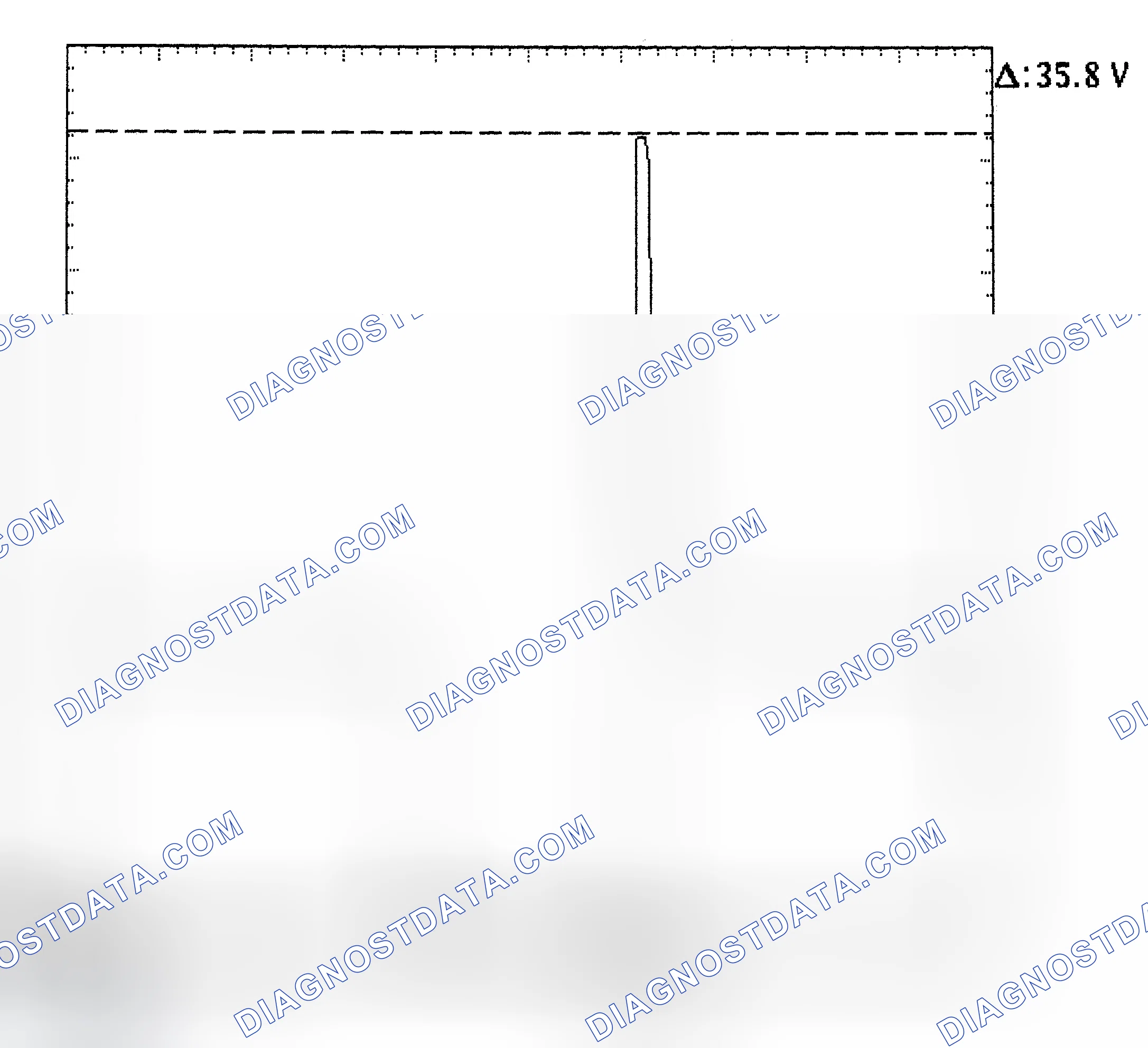 Scheme 28: Injector Bank - Known Good - Voltage Pattern