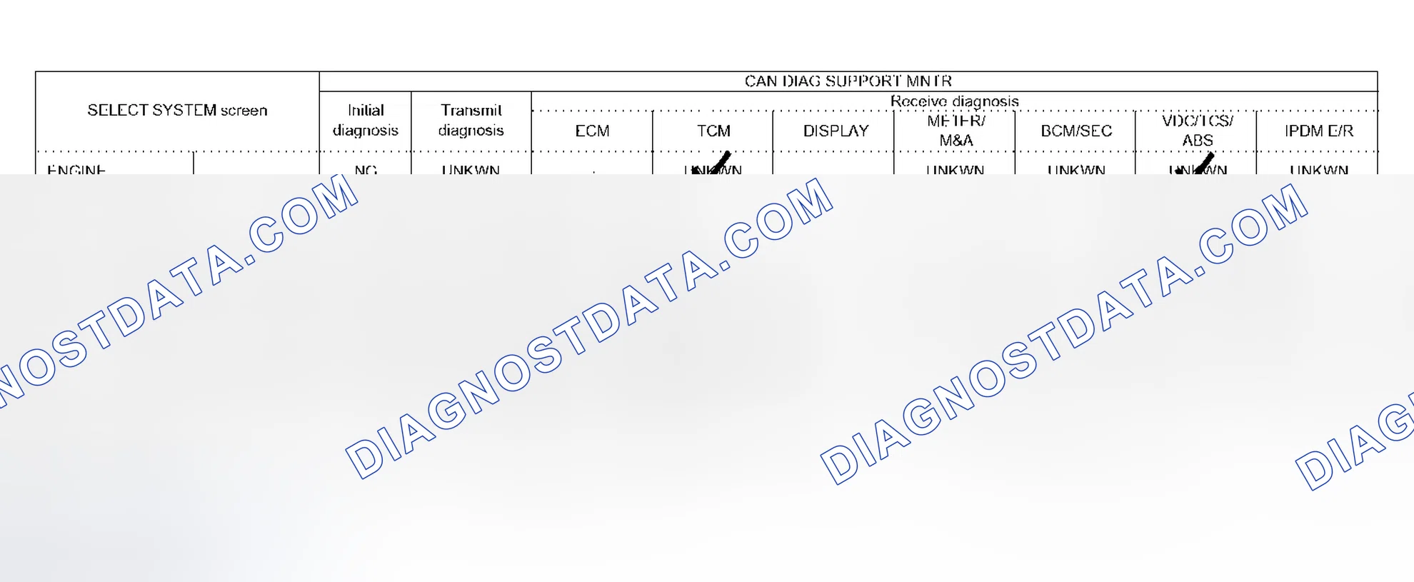 Scheme 582: Case 14