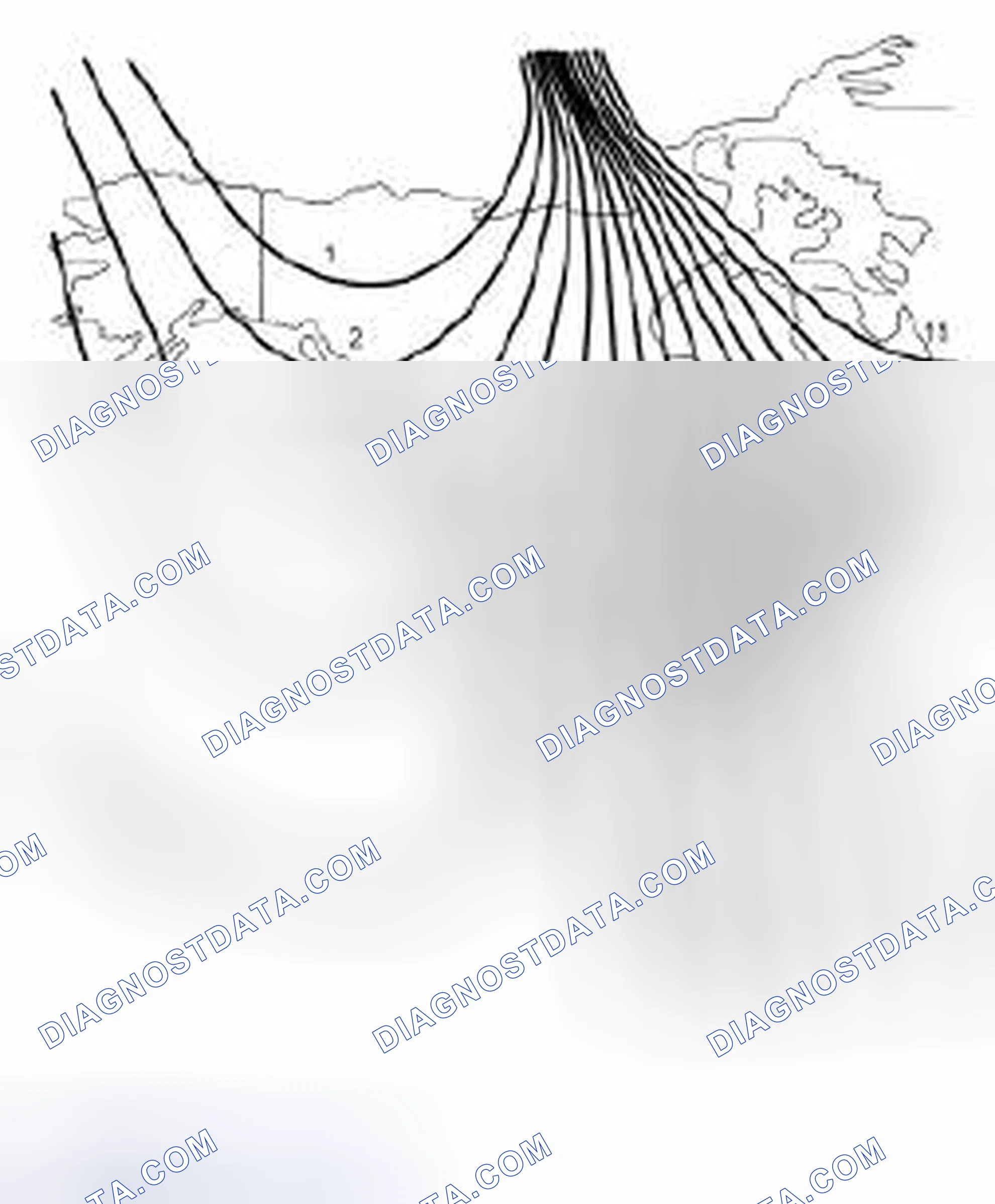 Scheme 258: Compass Zone Adjustment