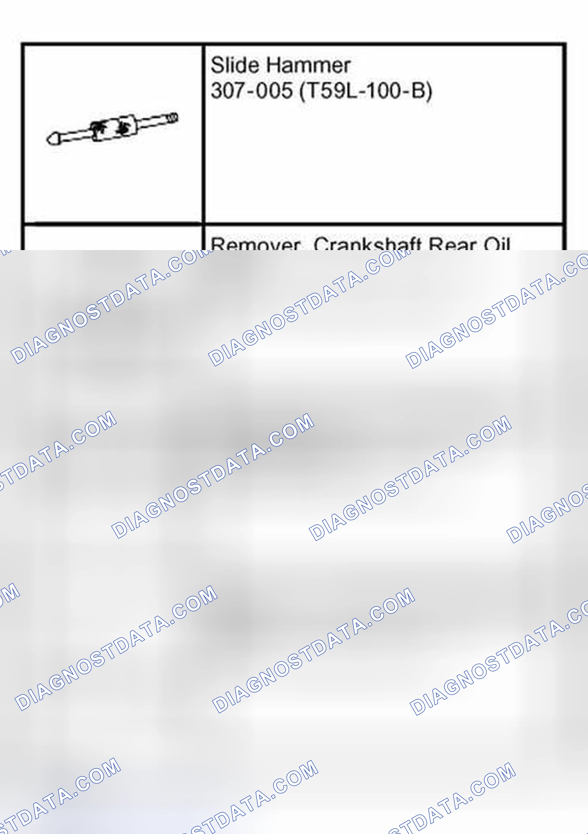 Scheme 168: Special Tool(s)