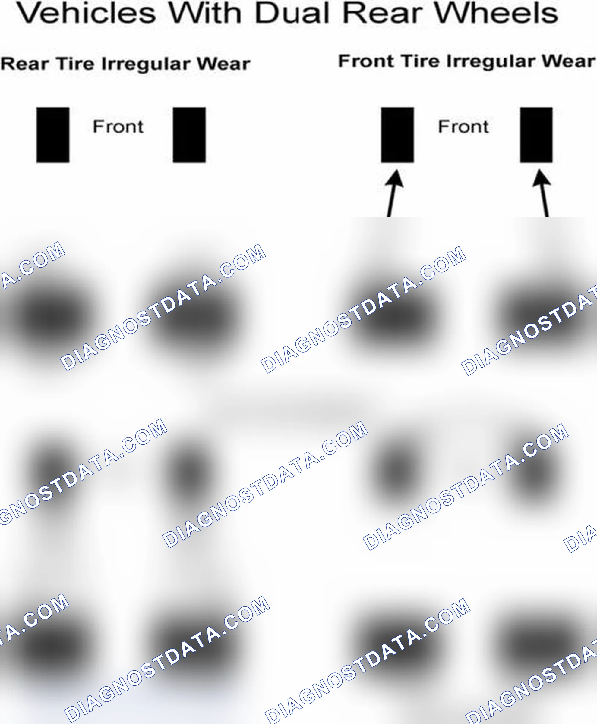 Scheme 30: Popular Tire Rotation Patterns - With Dual Rear Wheels