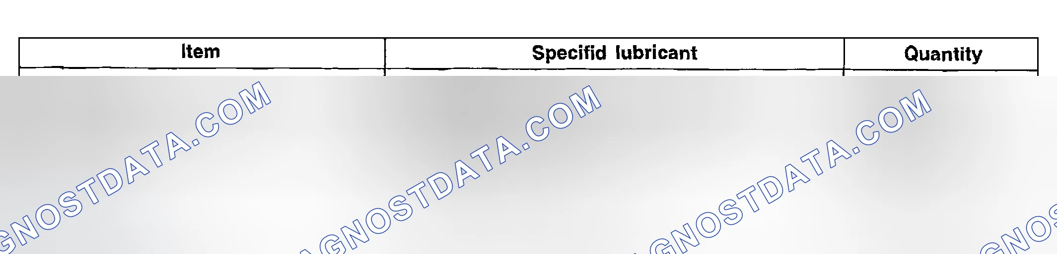 Scheme 1: LUBRICANTS