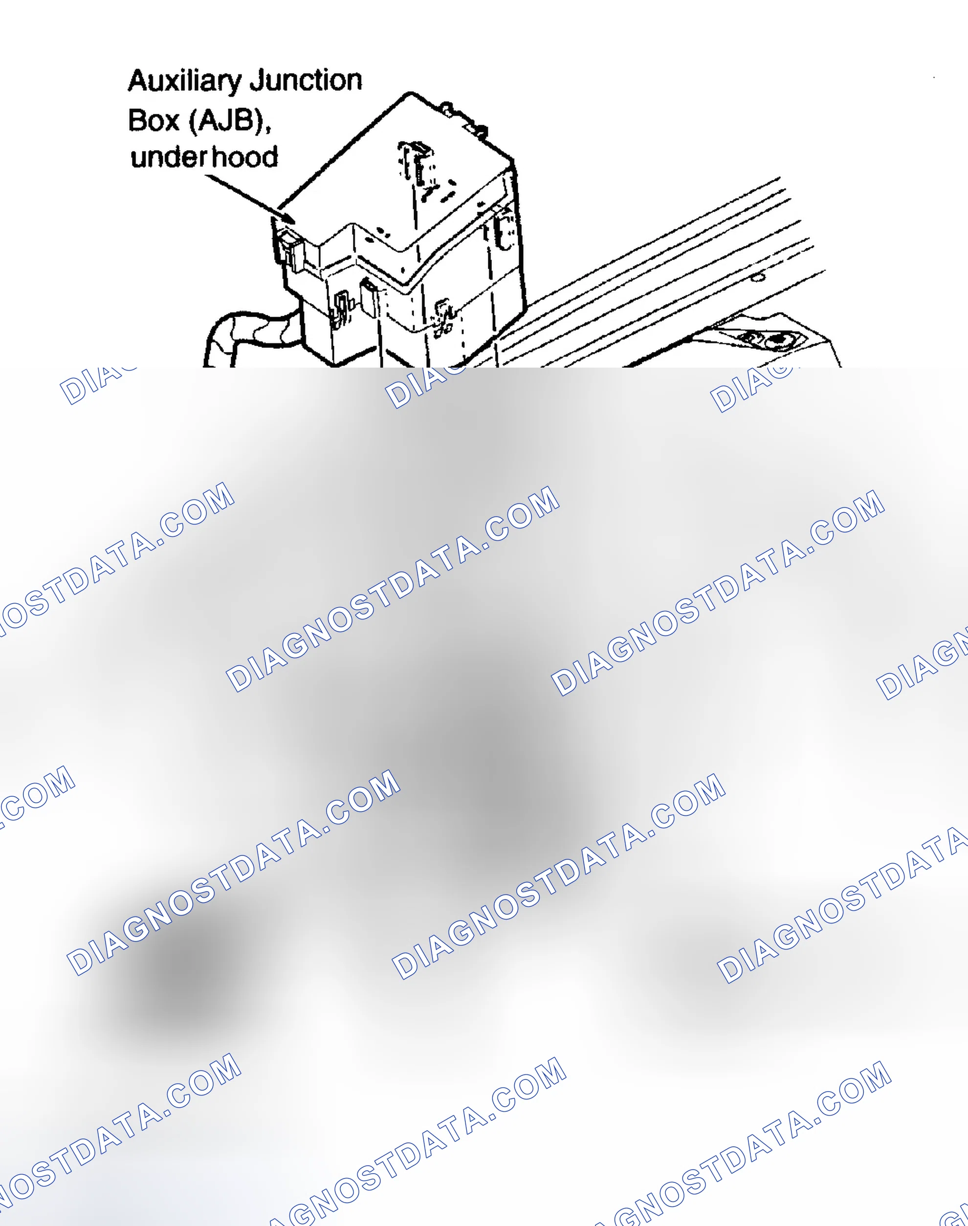 Scheme 1: AUXILIARY JUNCTION BOX, UNDERHOOD