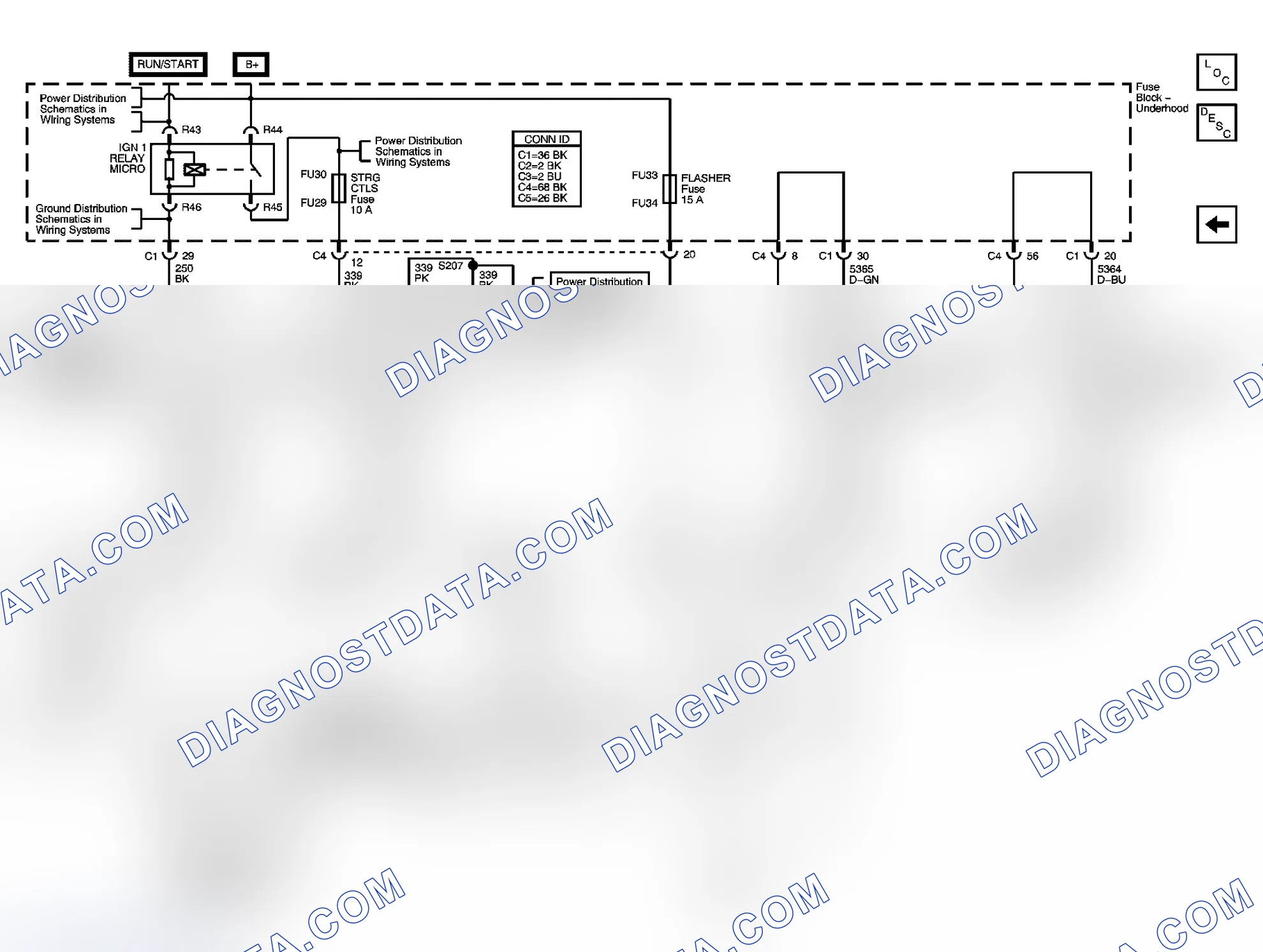Scheme 4