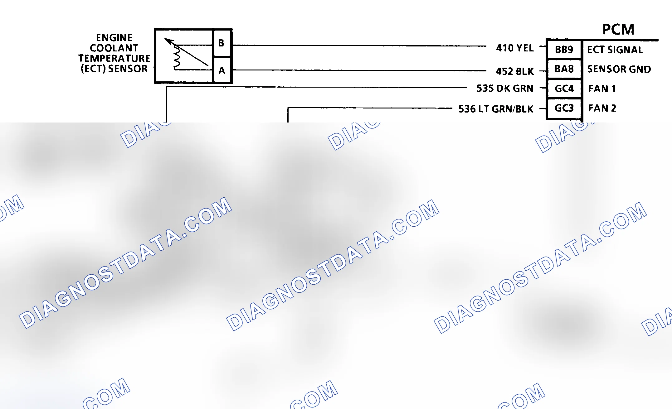 Scheme 122