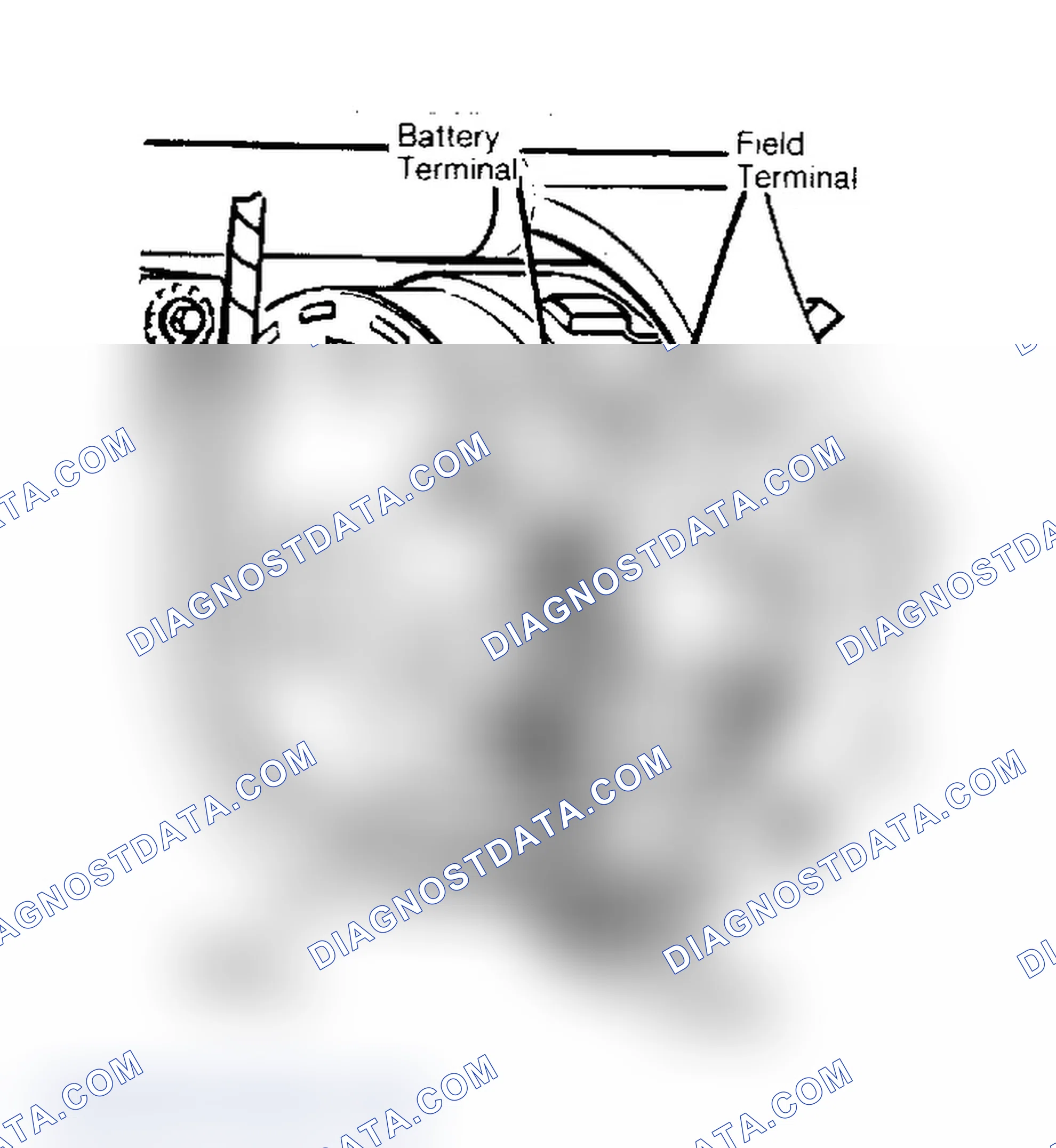 Scheme 2: TEST RESULTS