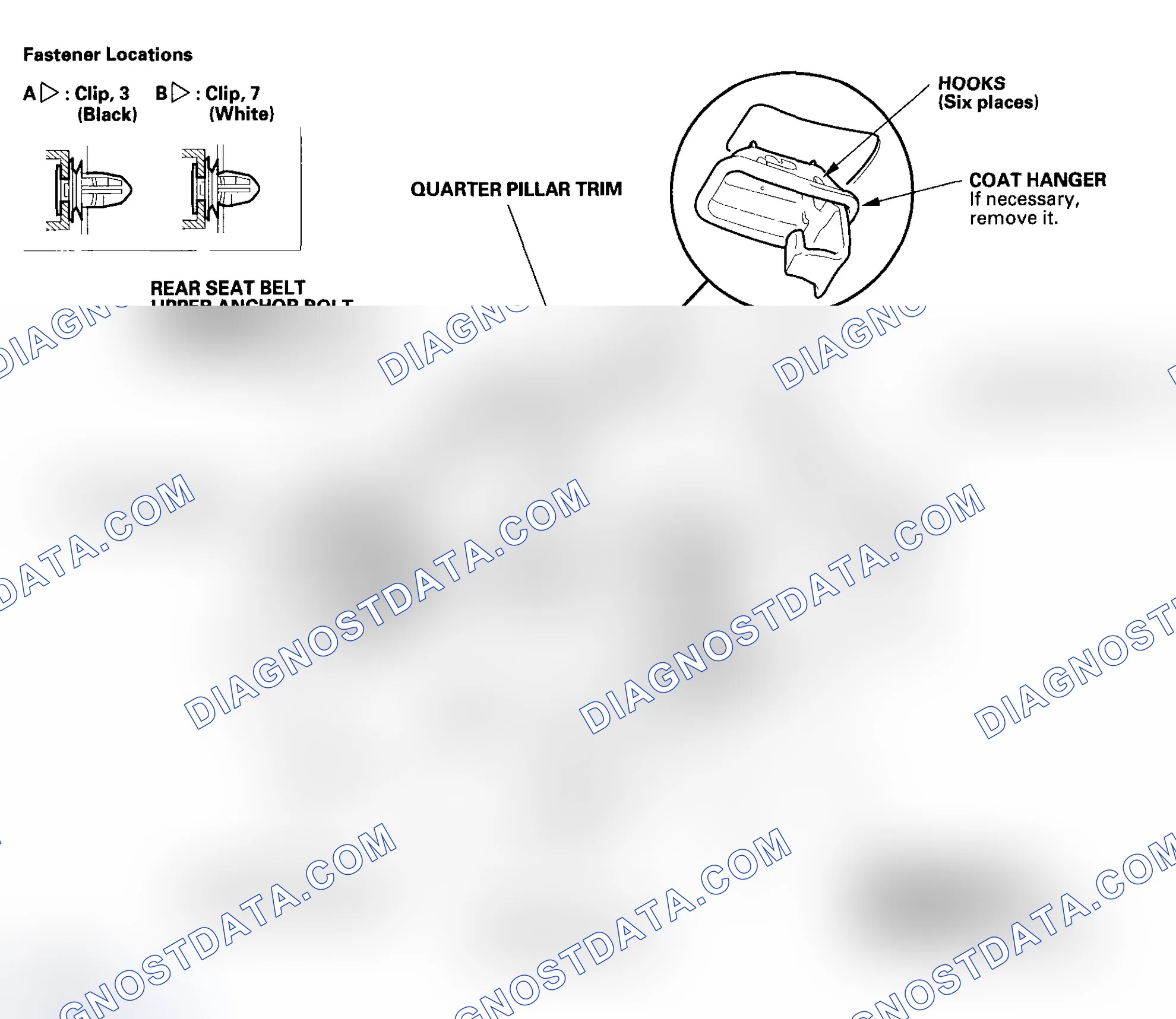 Scheme 4: Trim Removal/installation - Quarter Pillar Area