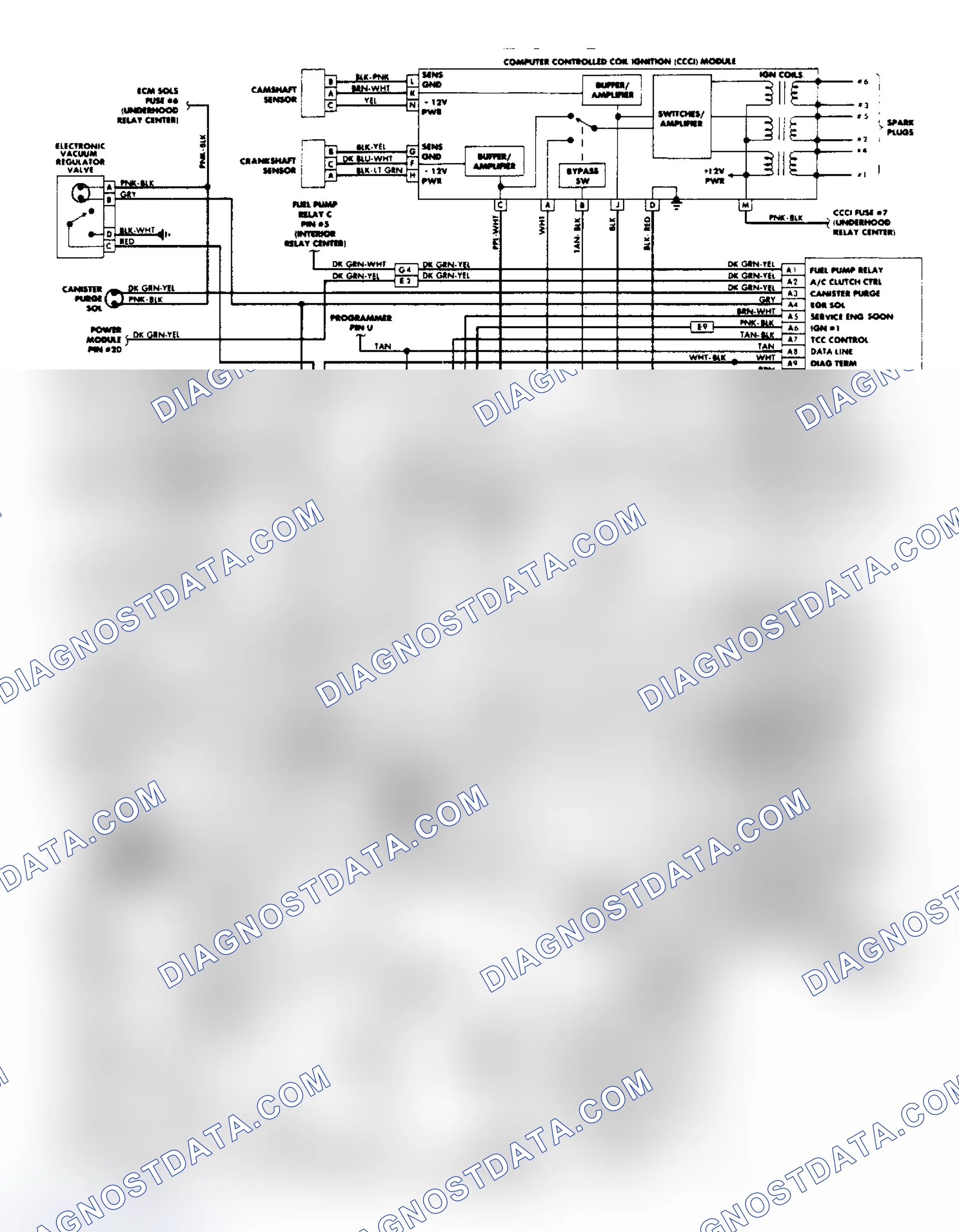 Scheme 23: Wiring Diagram: Riviera 3.8L PFI System