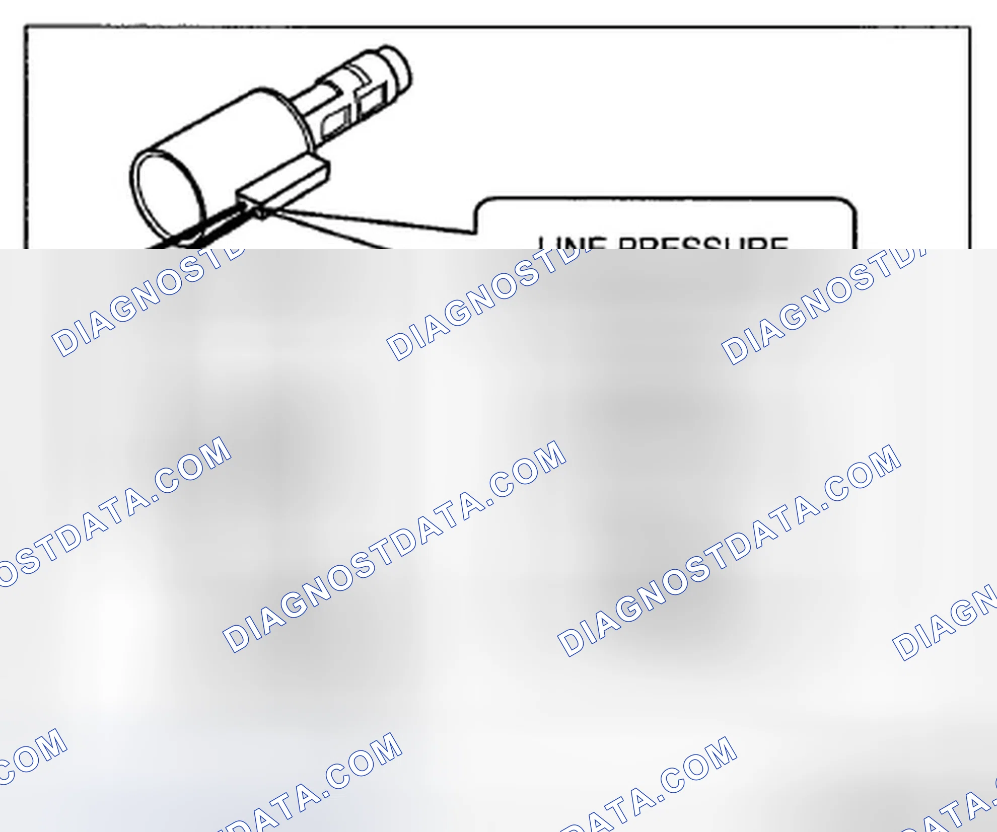 Scheme 877