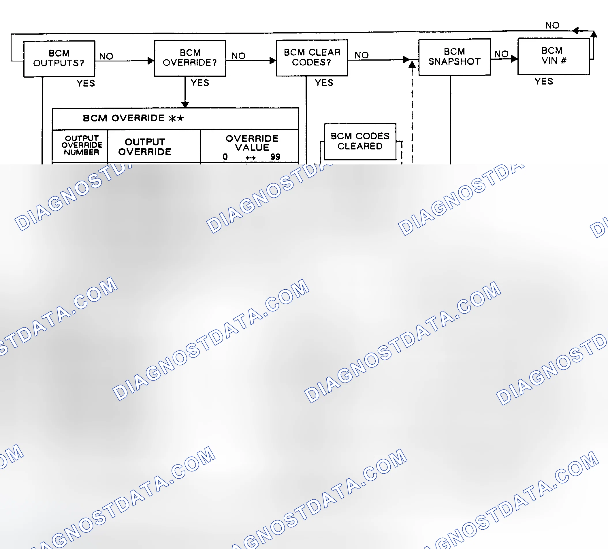 Scheme 366