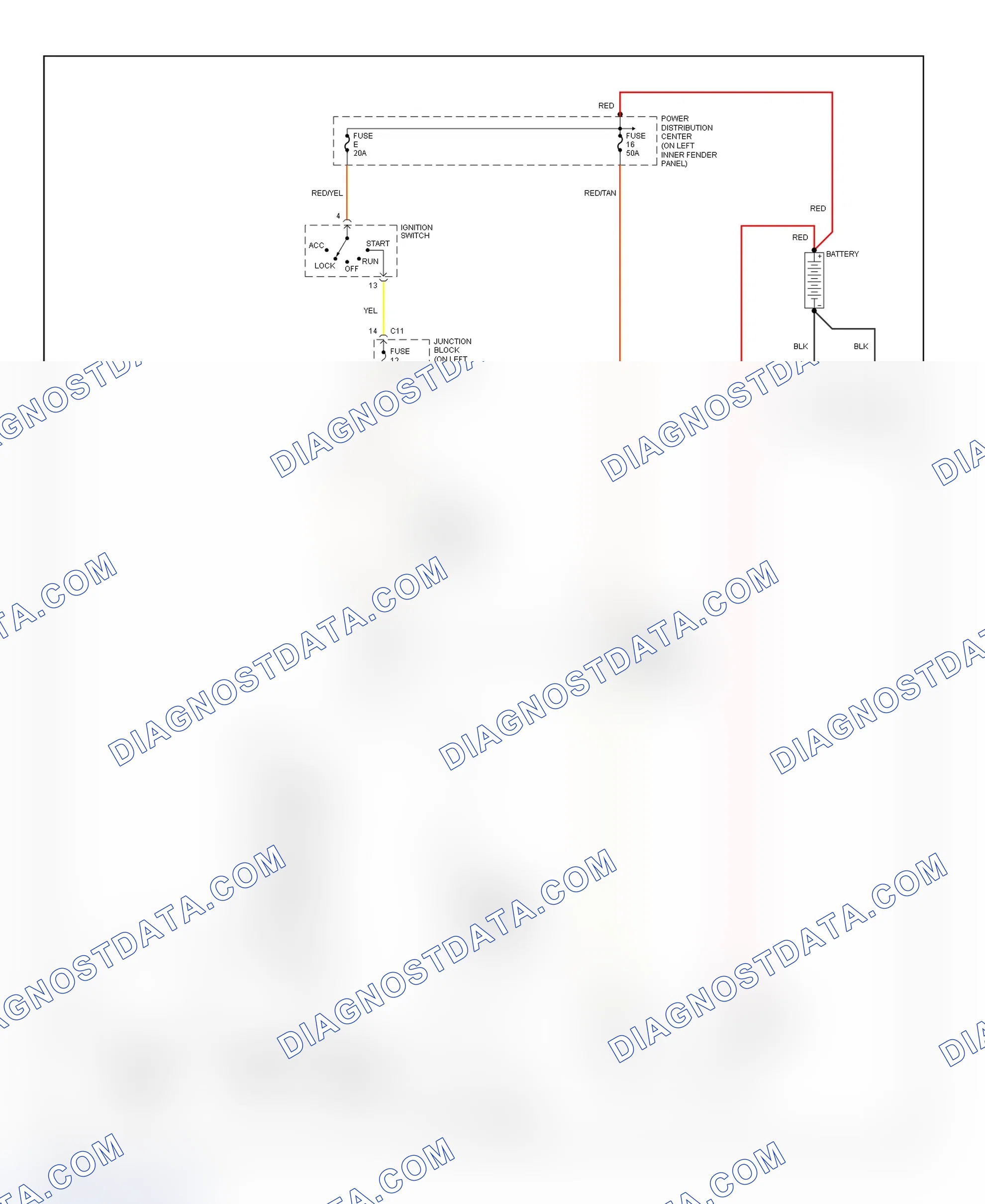 Scheme 3: Starting System Wiring Diagram (Dakota)