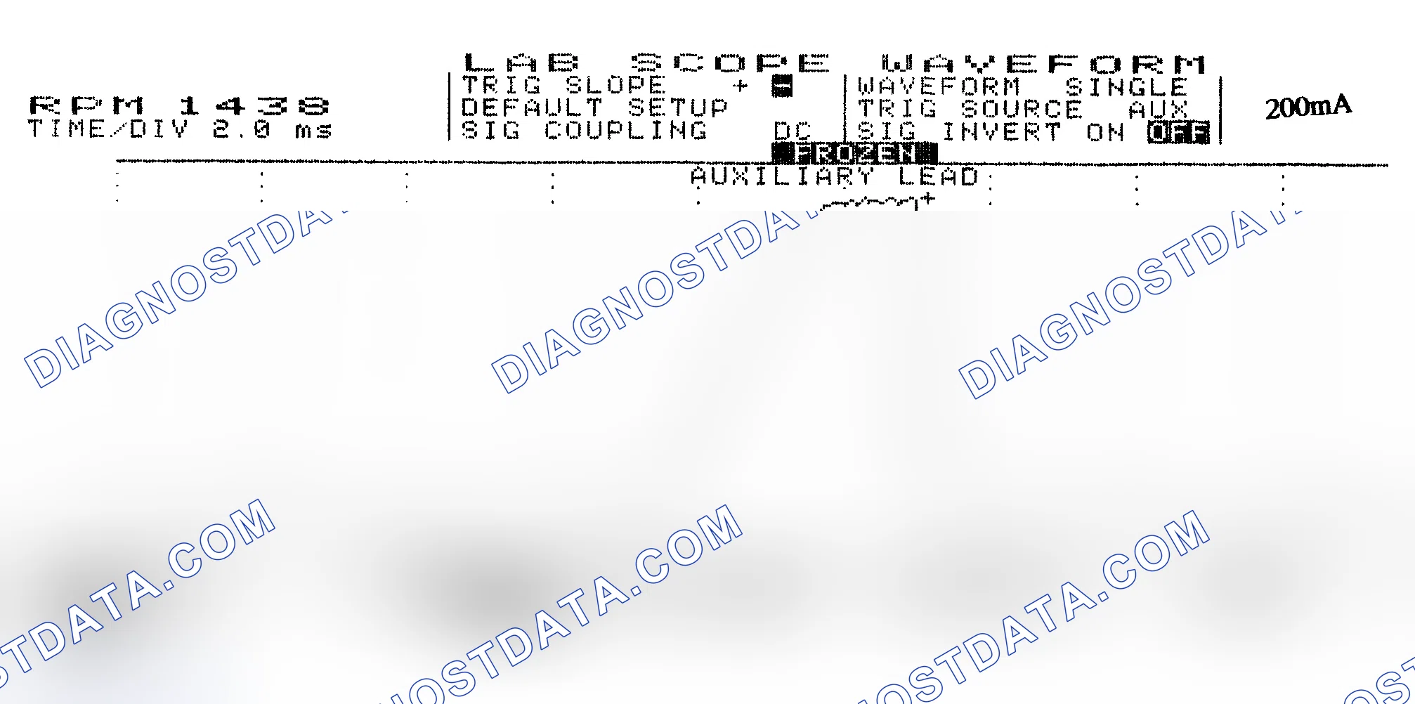 Scheme 15: Single Injector w/Normal Current Flow - Current Pattern