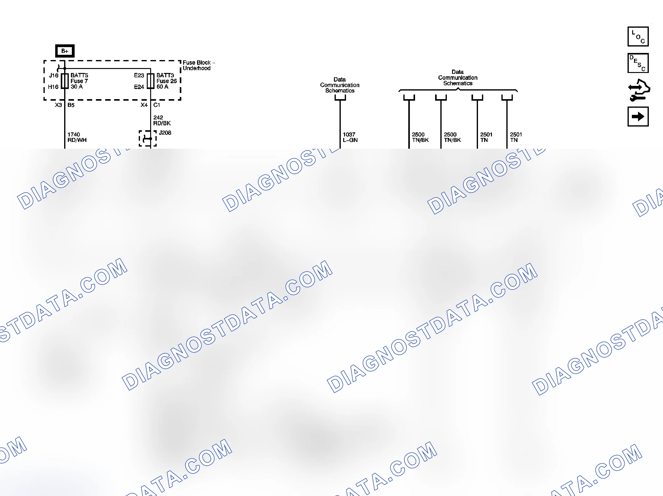 Scheme 4: Body Control System Schematics