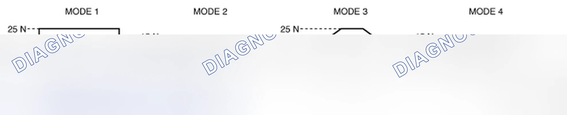 Scheme 62
