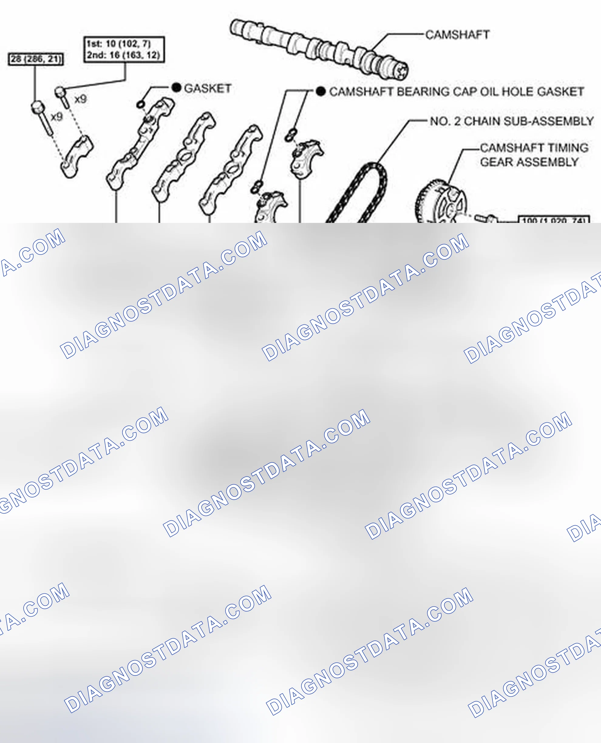 Scheme 201: ILLUSTRATION