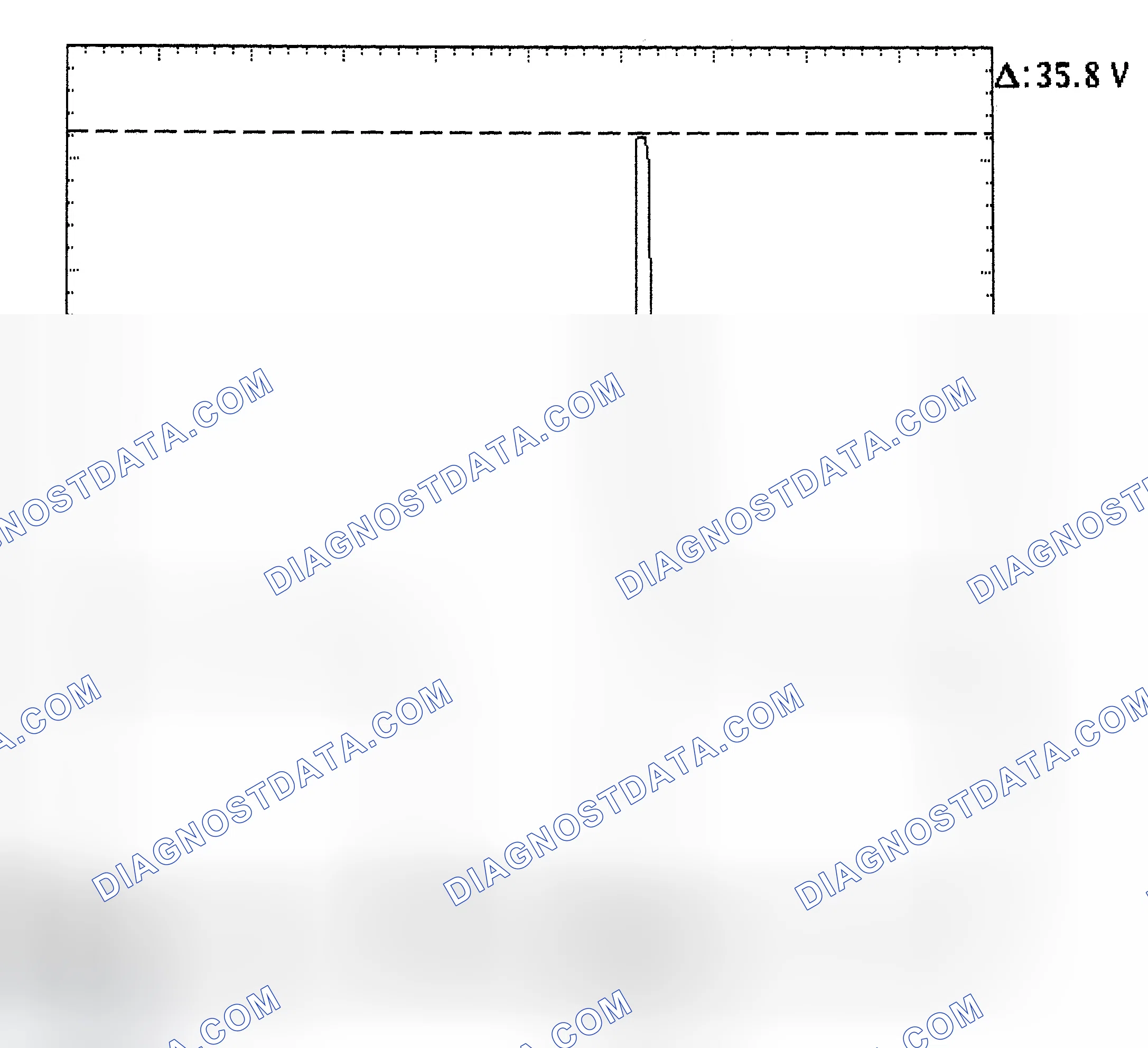 Scheme 28: Injector Bank - Known Good - Voltage Pattern