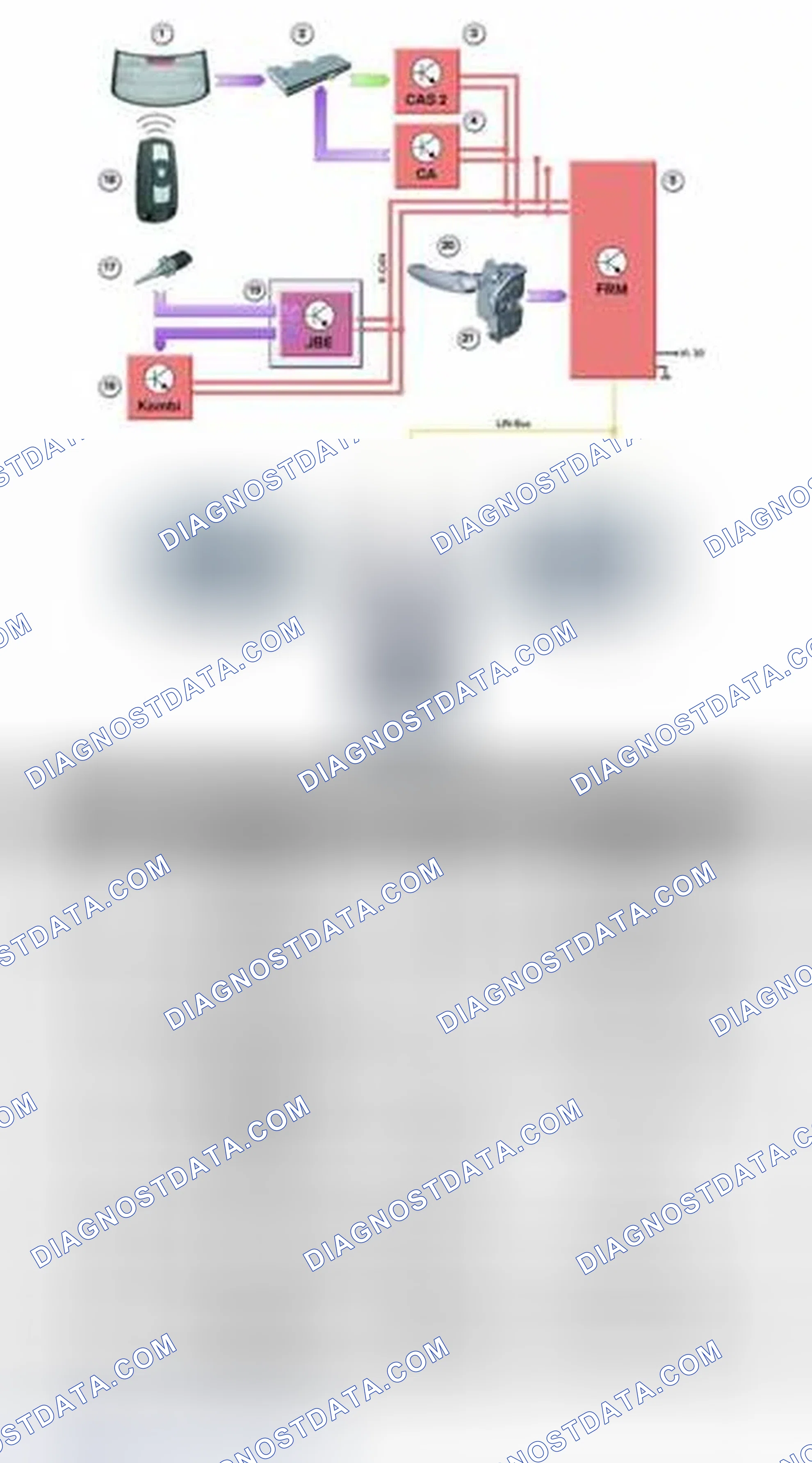 Scheme 291: Outside Mirror - Input/Output