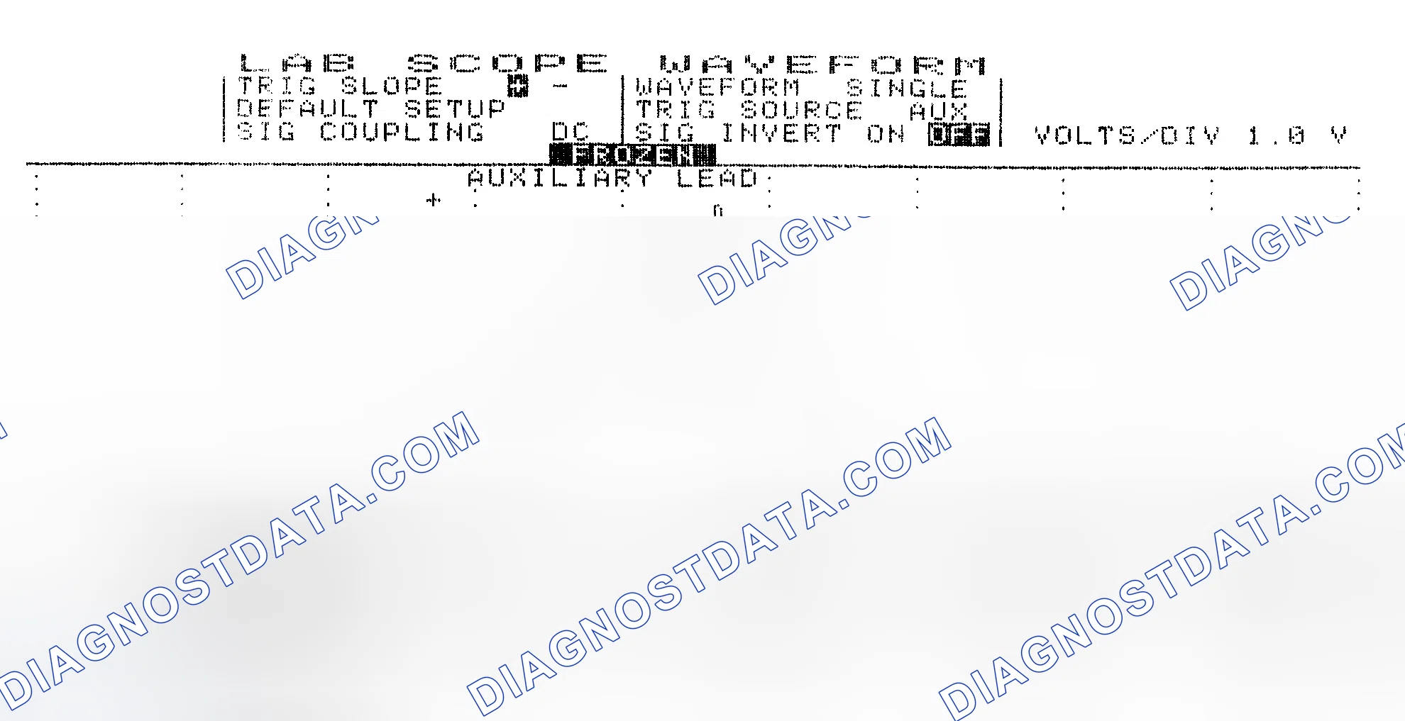 Scheme 19: Single Injector w/Excessive Current Flow - Current Pattern