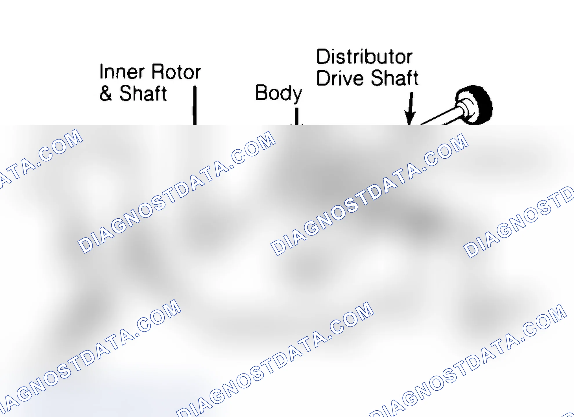 Scheme 32: Typical Rotor Type Oil Pump