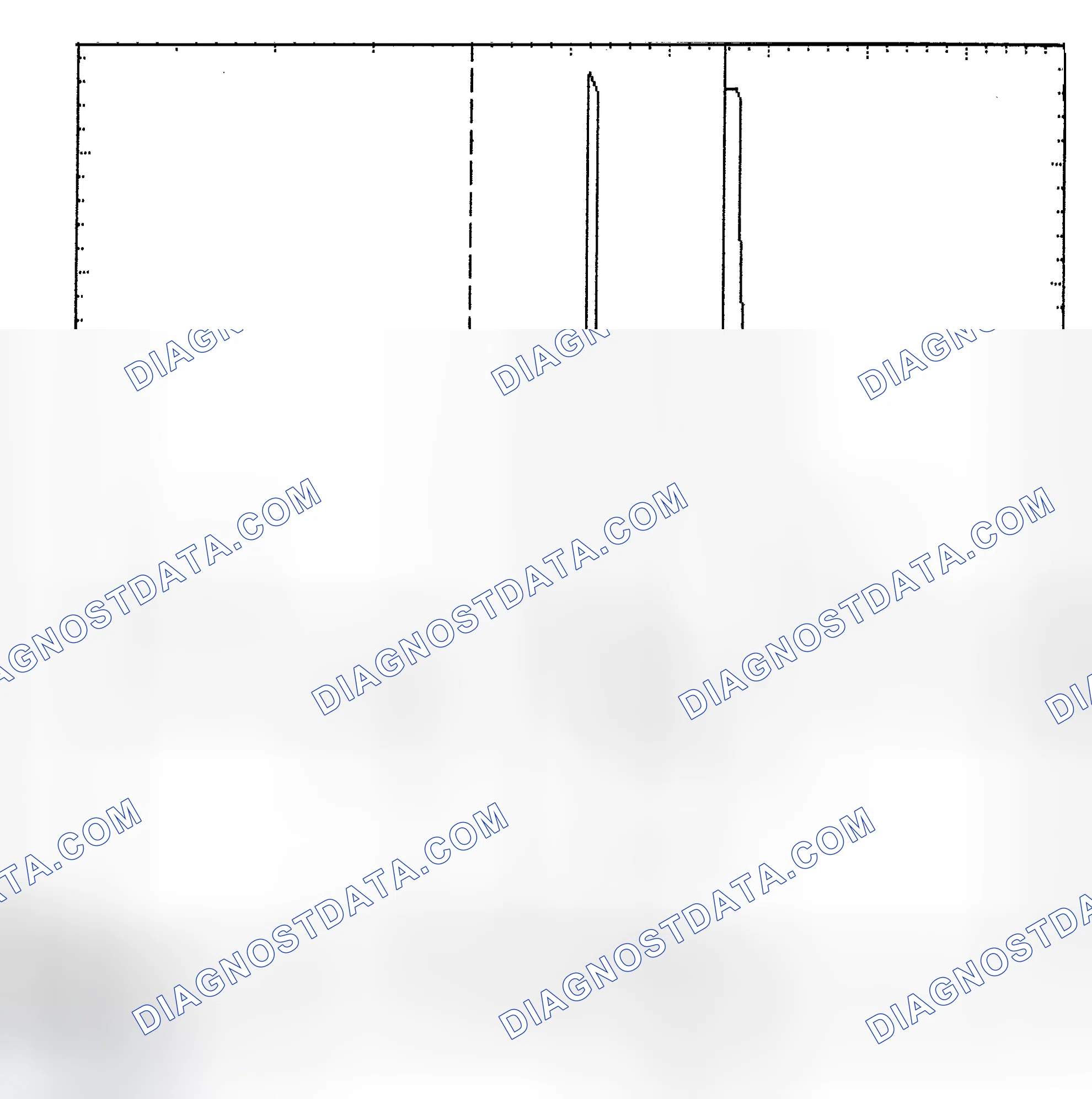 Scheme 6: Identifying Current Controlled Type Injector Pattern