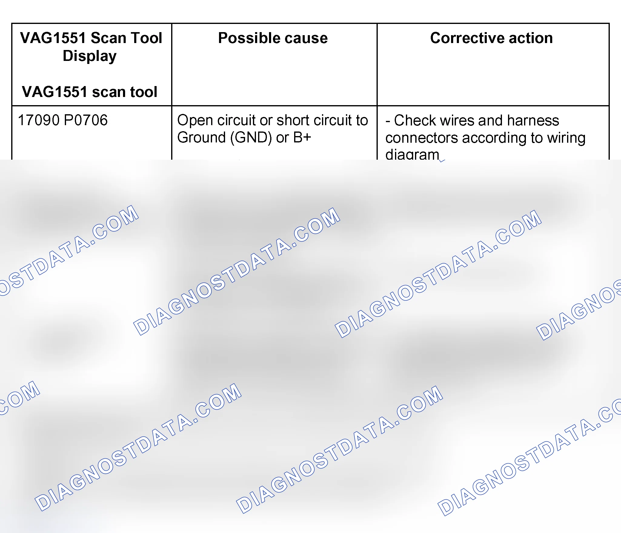 Scheme 673