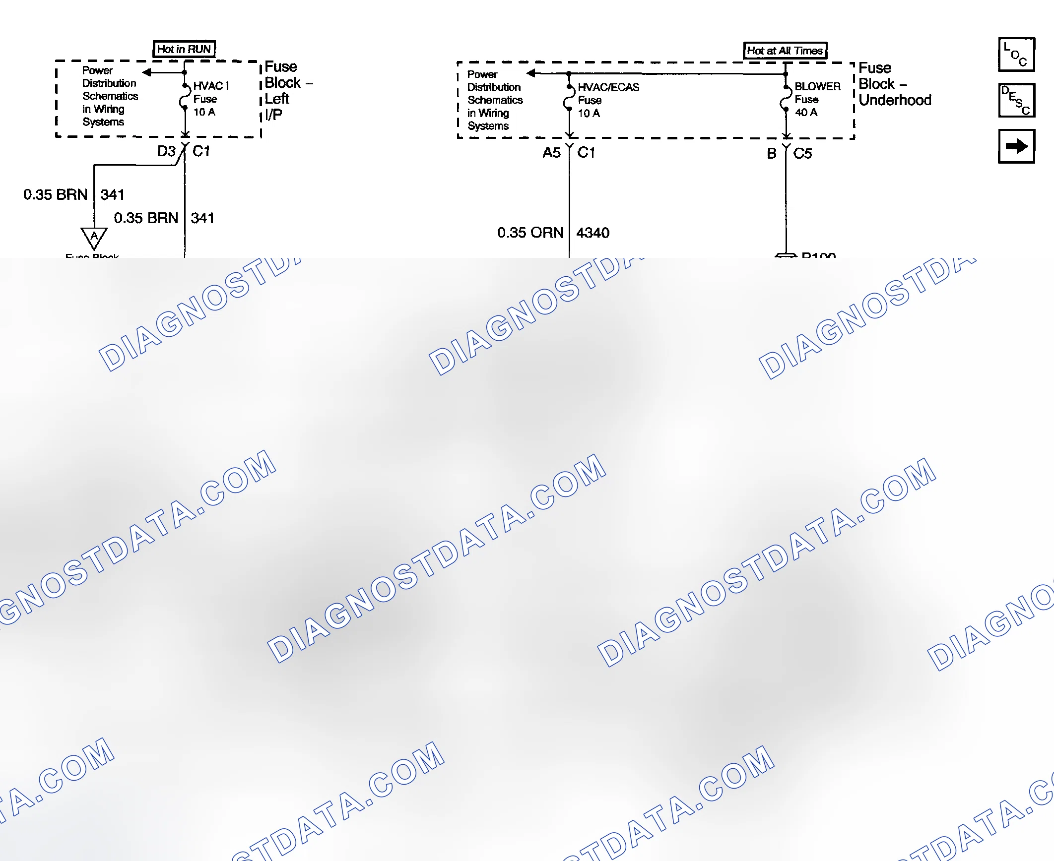 Scheme 5: Schematic and Routing Diagrams