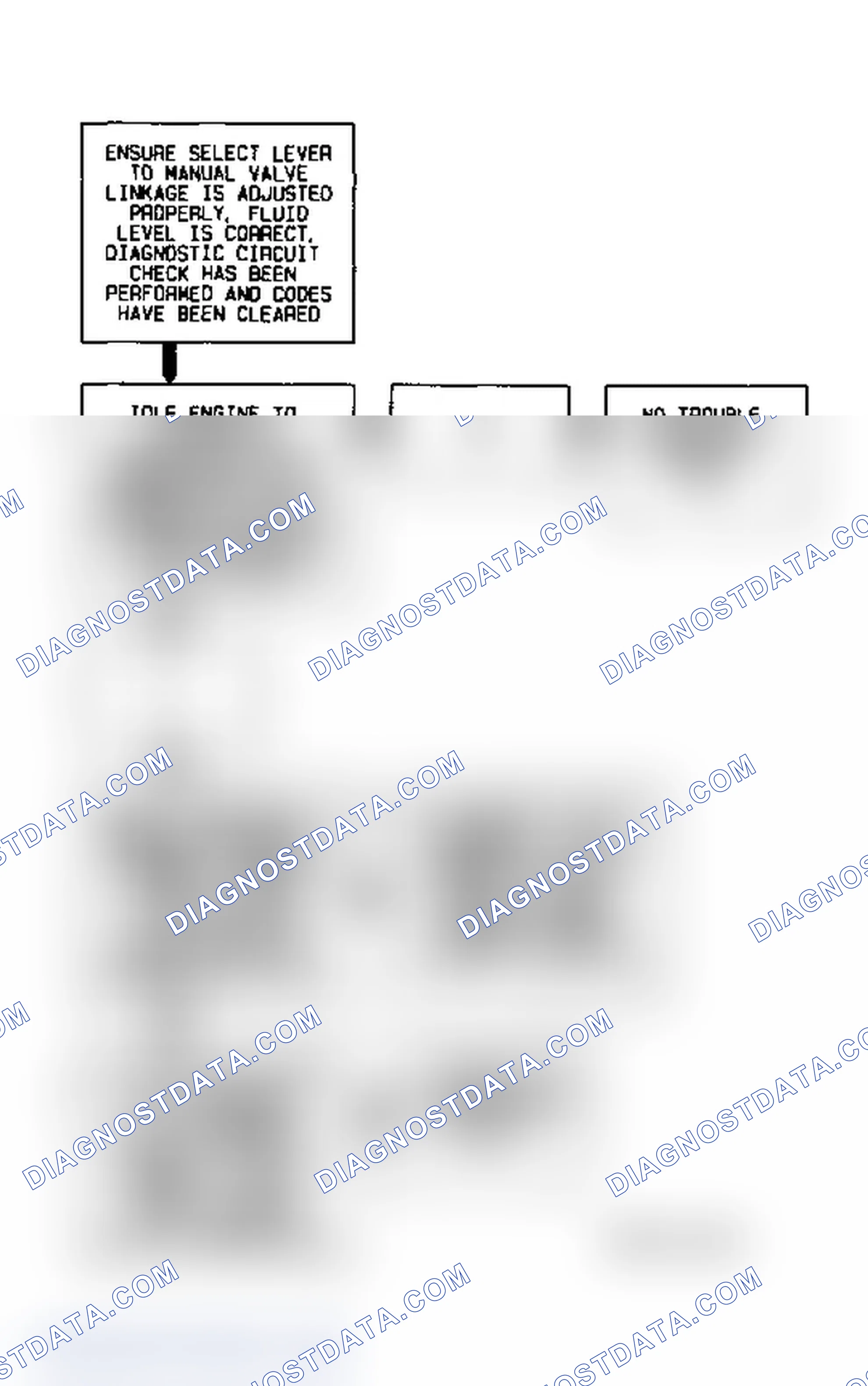 Scheme 283: Code 28 Flow Chart Transmission Range Pressure Switch