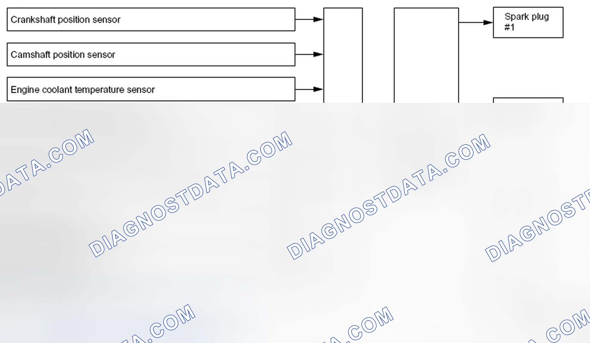 Scheme 70: IGNITION CONTROL