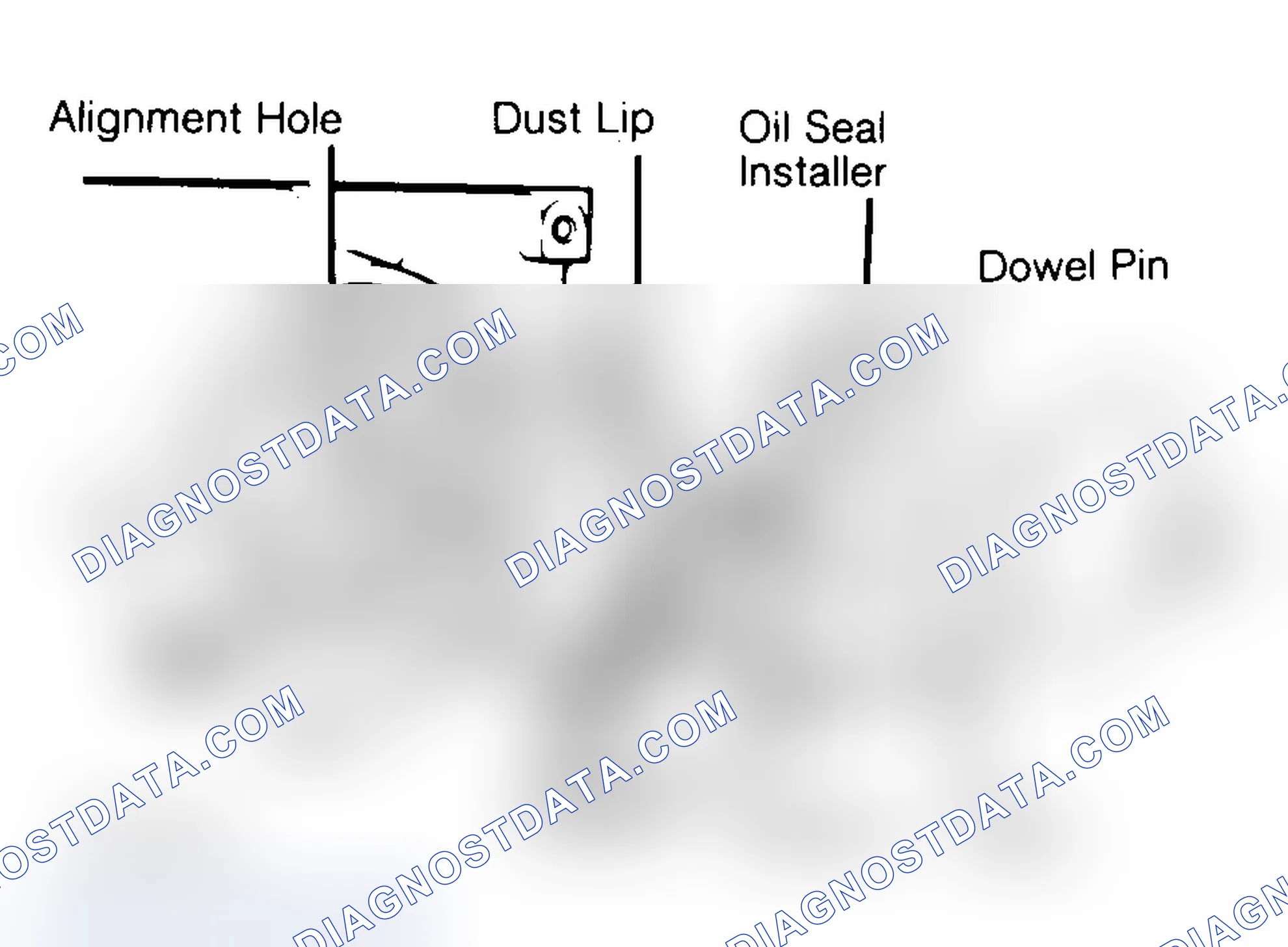Scheme 29: Installing Typical One-Piece Oil Seal