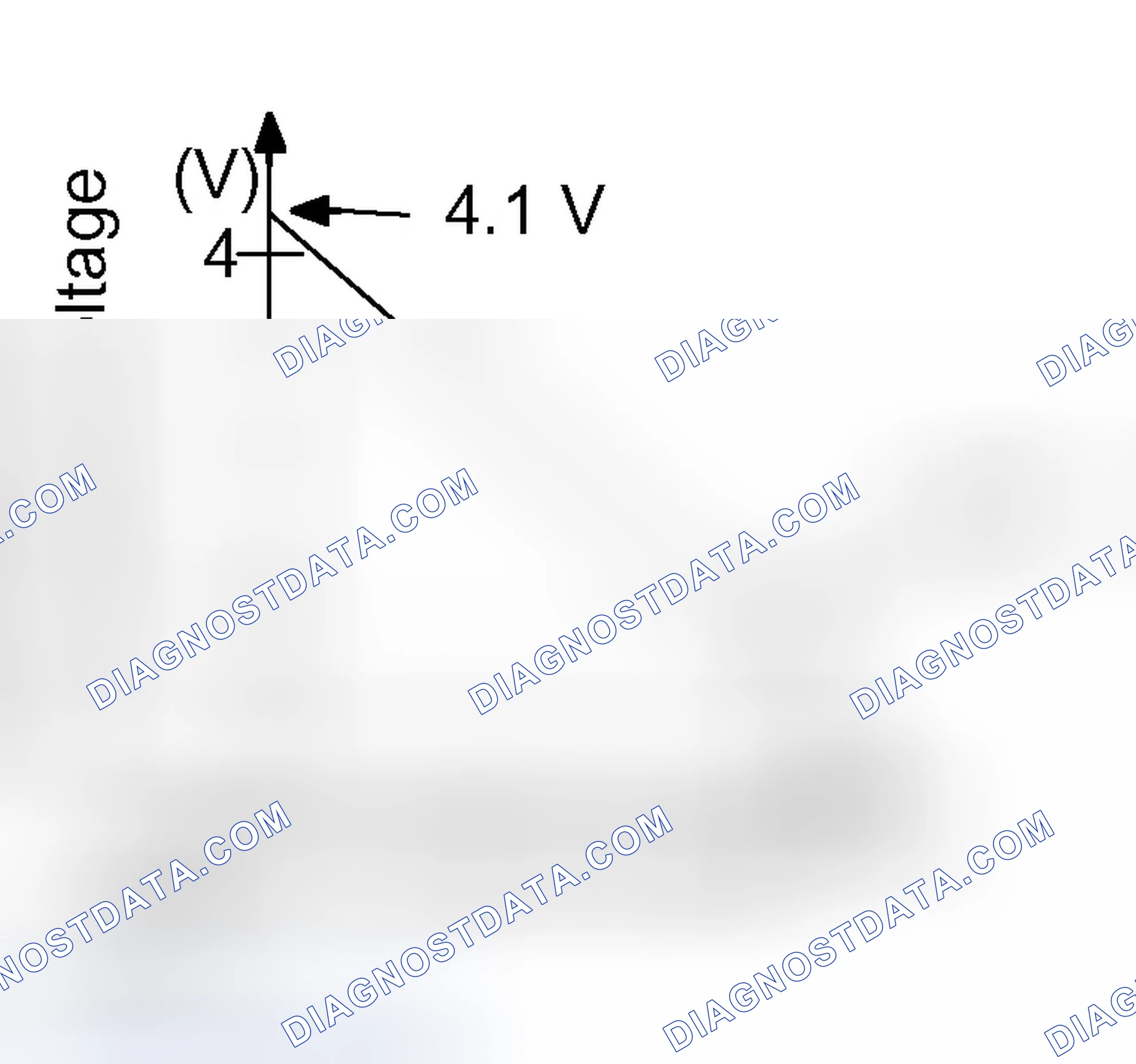 Scheme 85: CIRCUIT DESCRIPTION