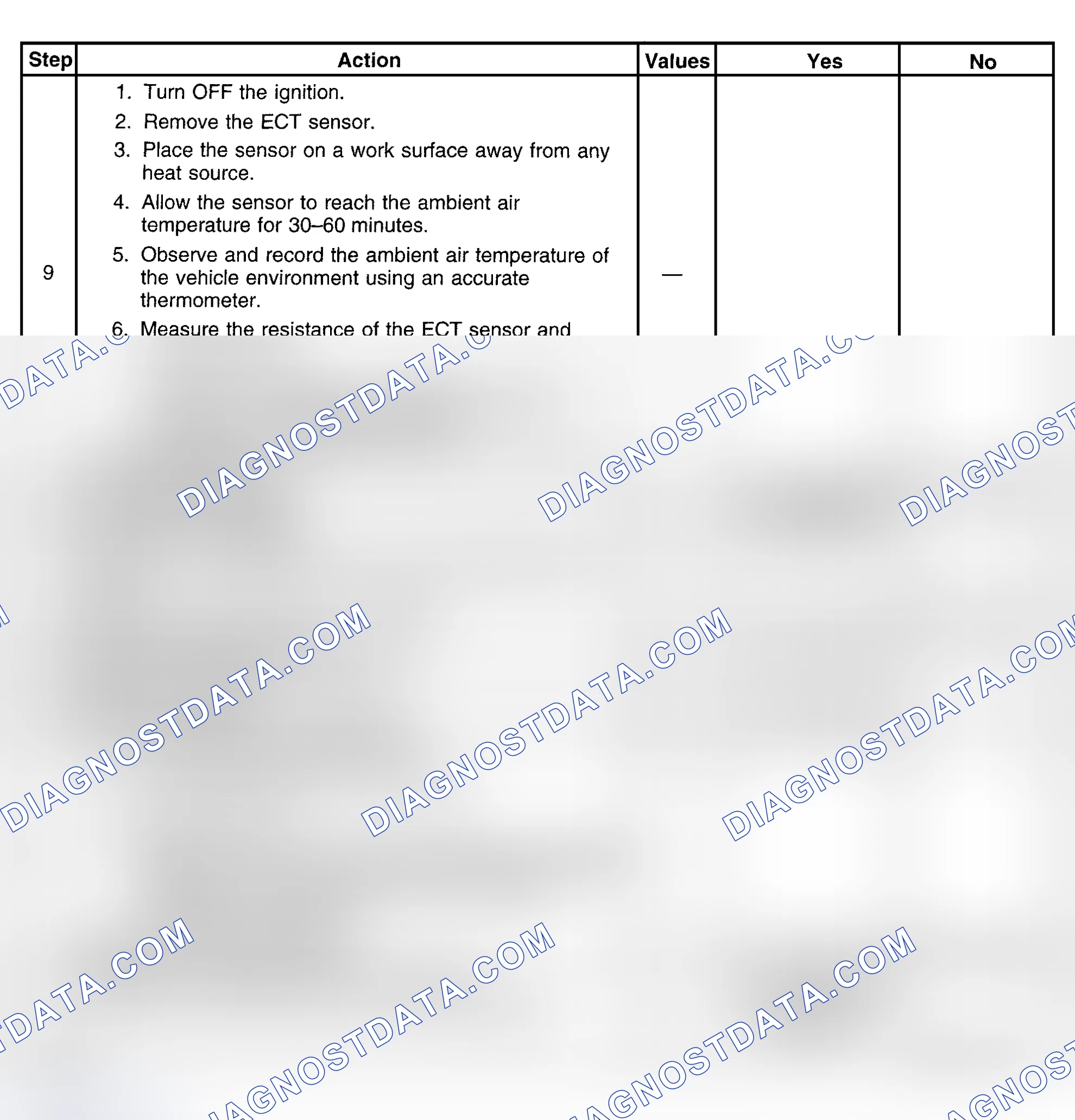 Scheme 379