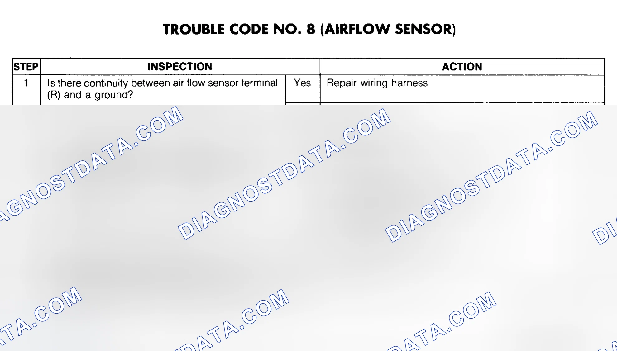 Scheme 45: Trouble Code No. 8 Diagnostic Chart (Airflow Sensor)