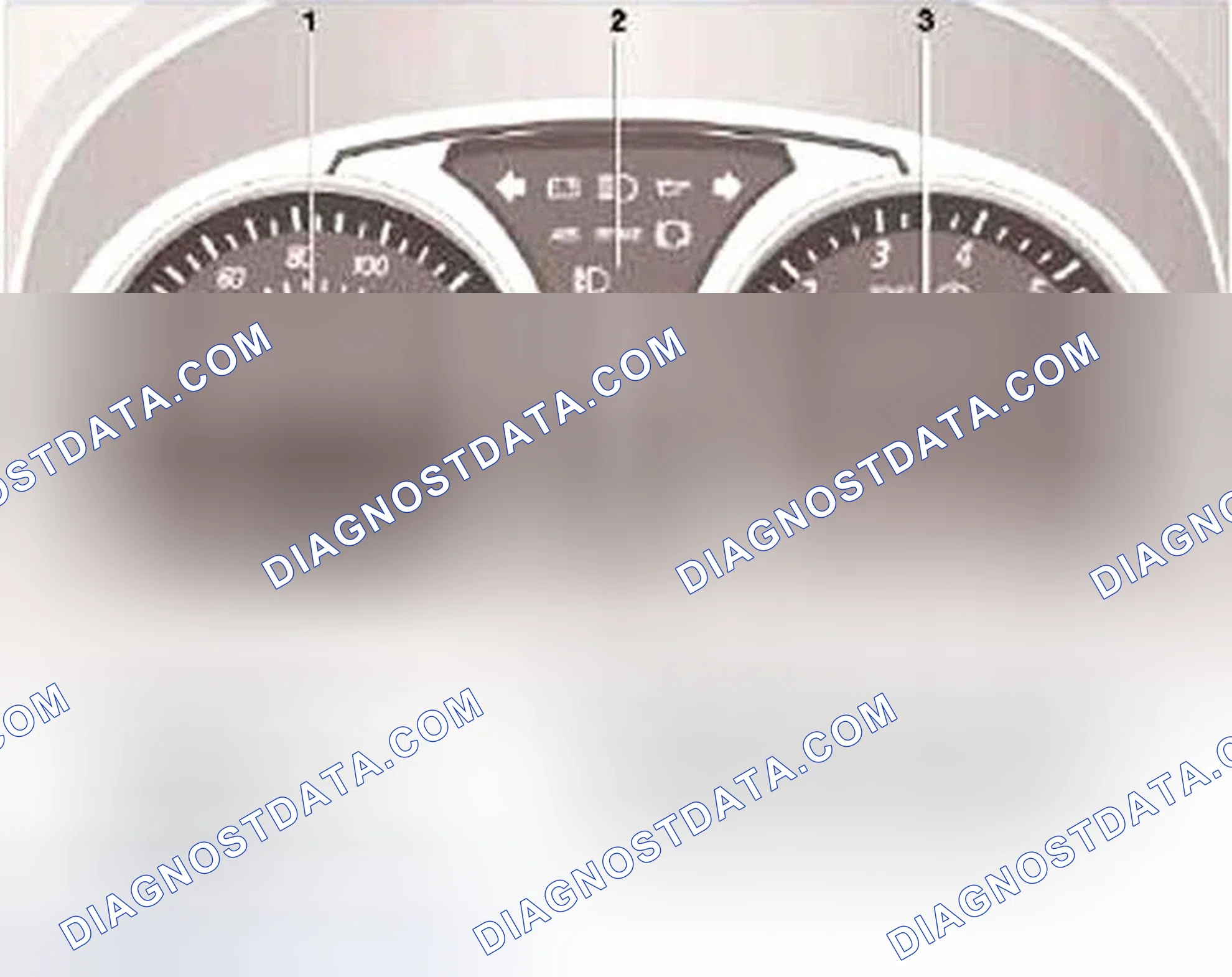 Scheme 6: Resetting Service Interval Indicator