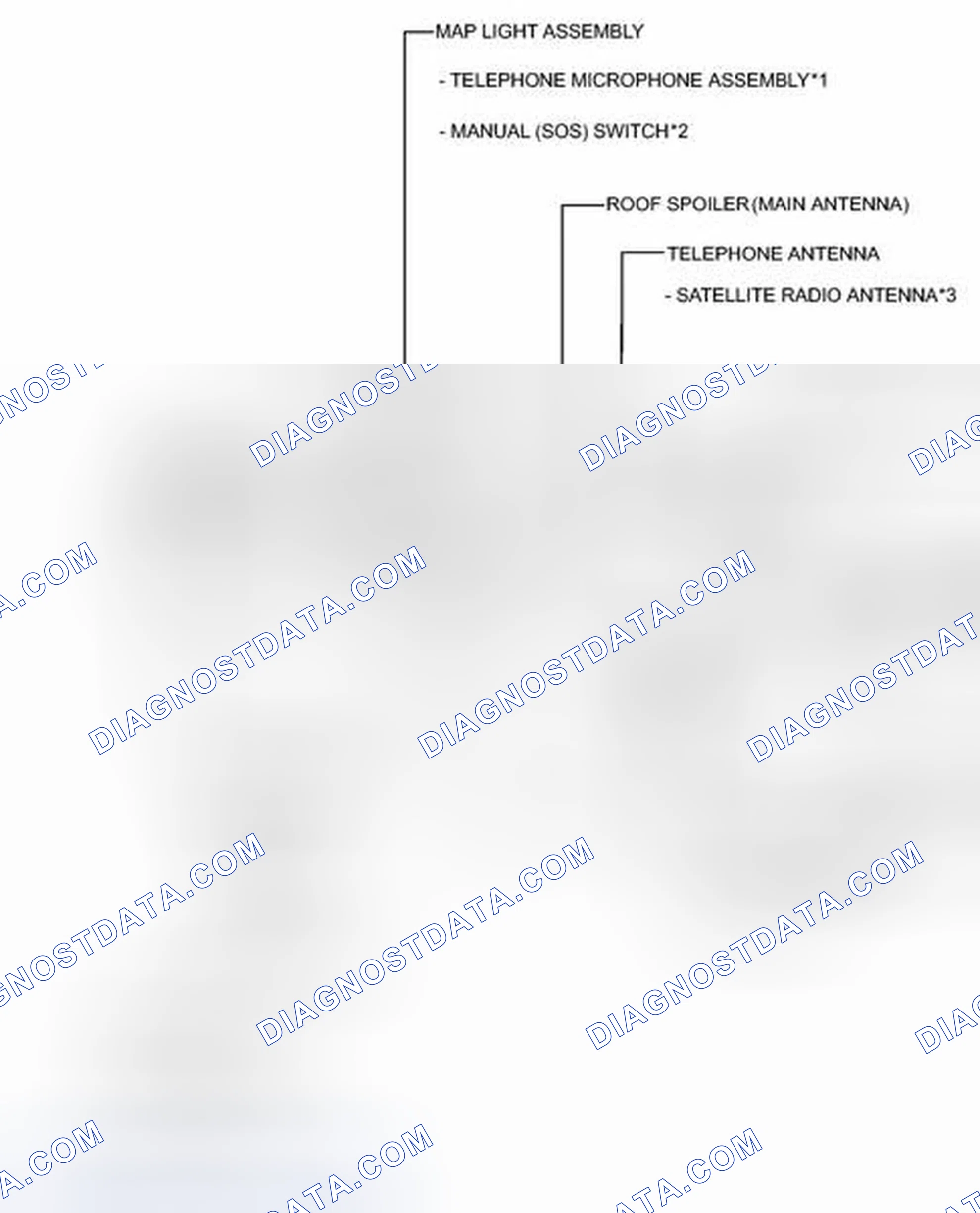 Scheme 302: ILLUSTRATION