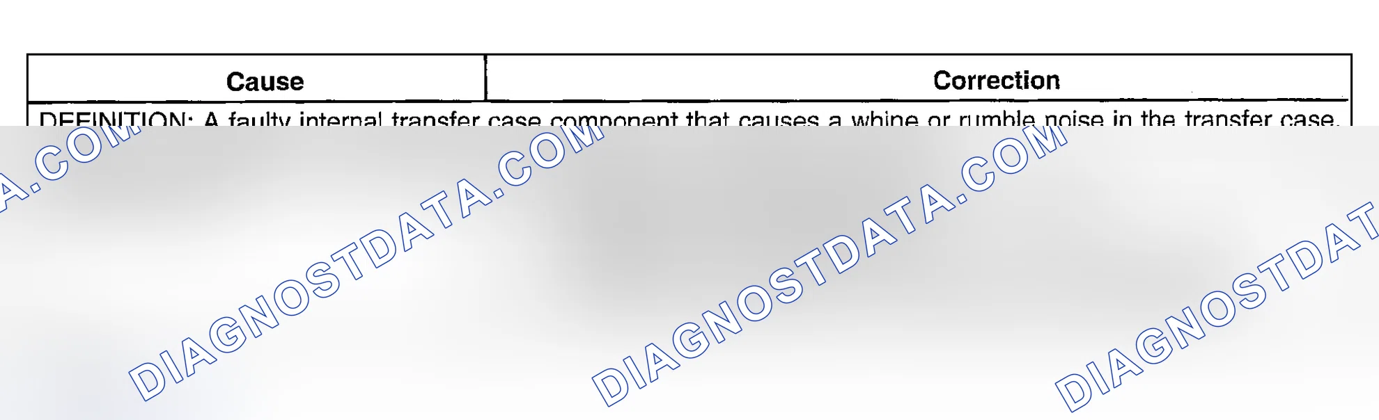 Scheme 23: Transfer Case Whine or Rumble Noise