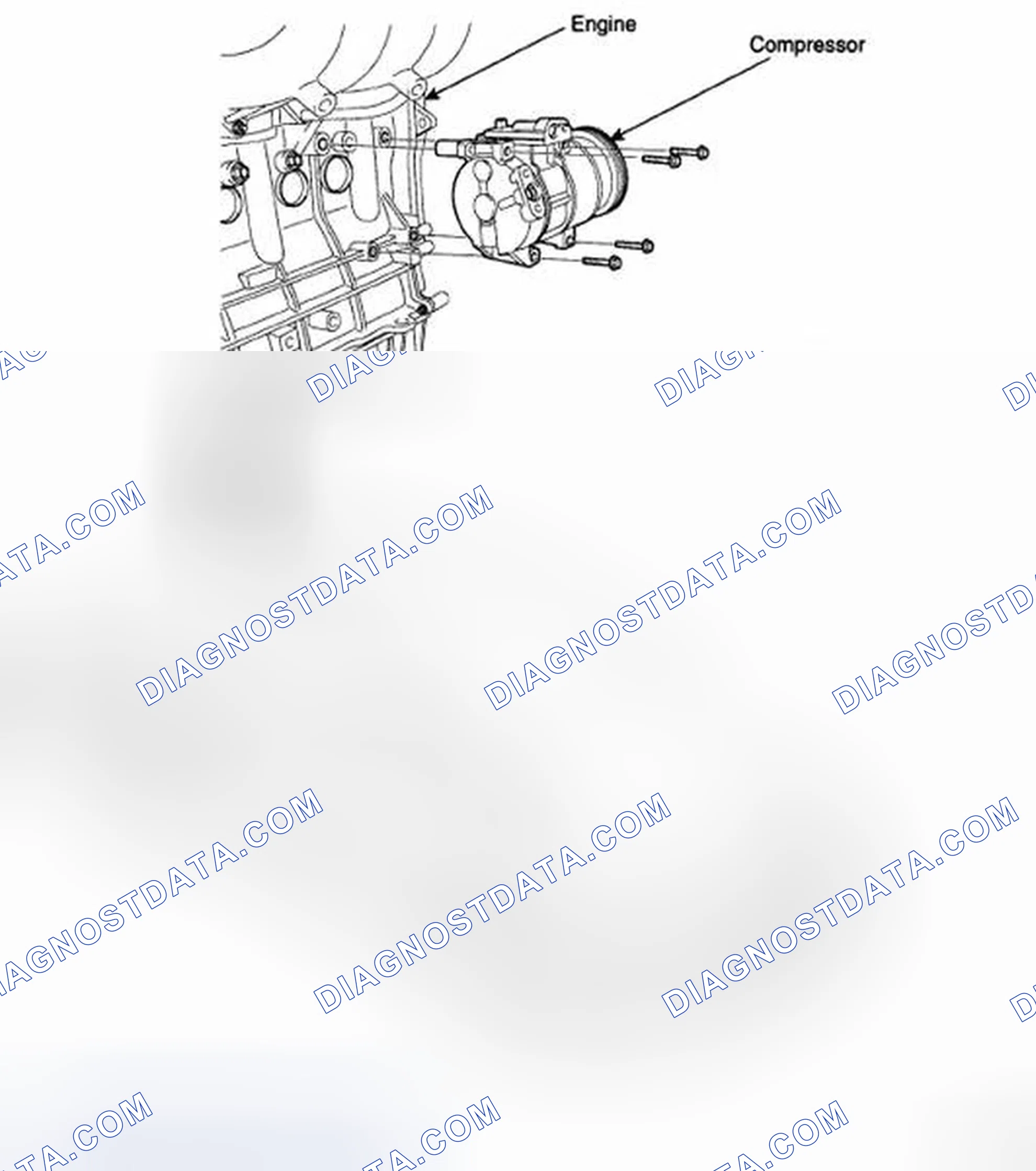 Scheme 5: COMPONENT LOCATION