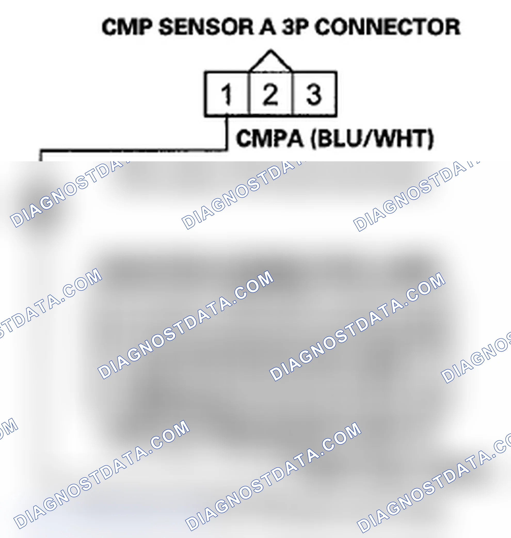 Scheme 581