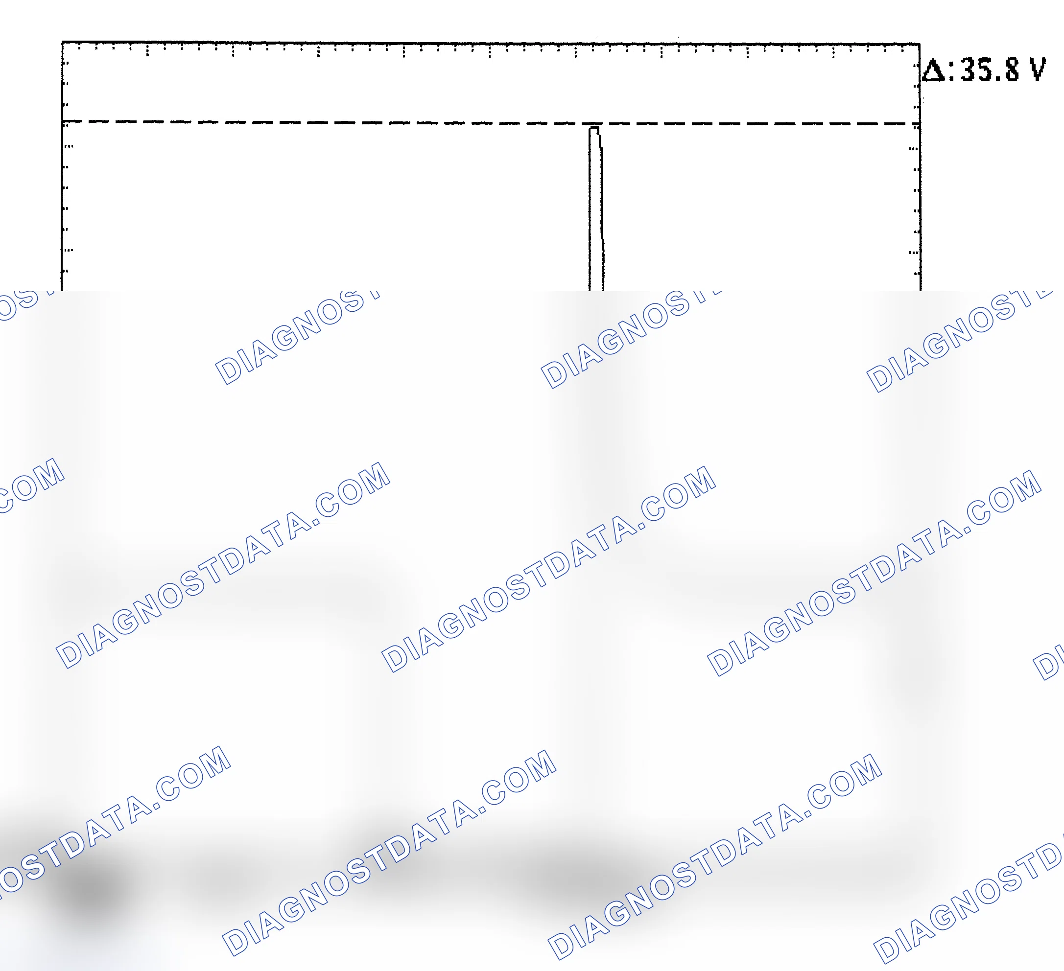 Scheme 28: Injector Bank - Known Good - Voltage Pattern