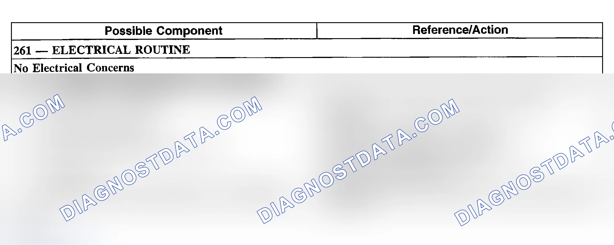 Scheme 295: Other Concerns: Fluid Venting/Foaming
