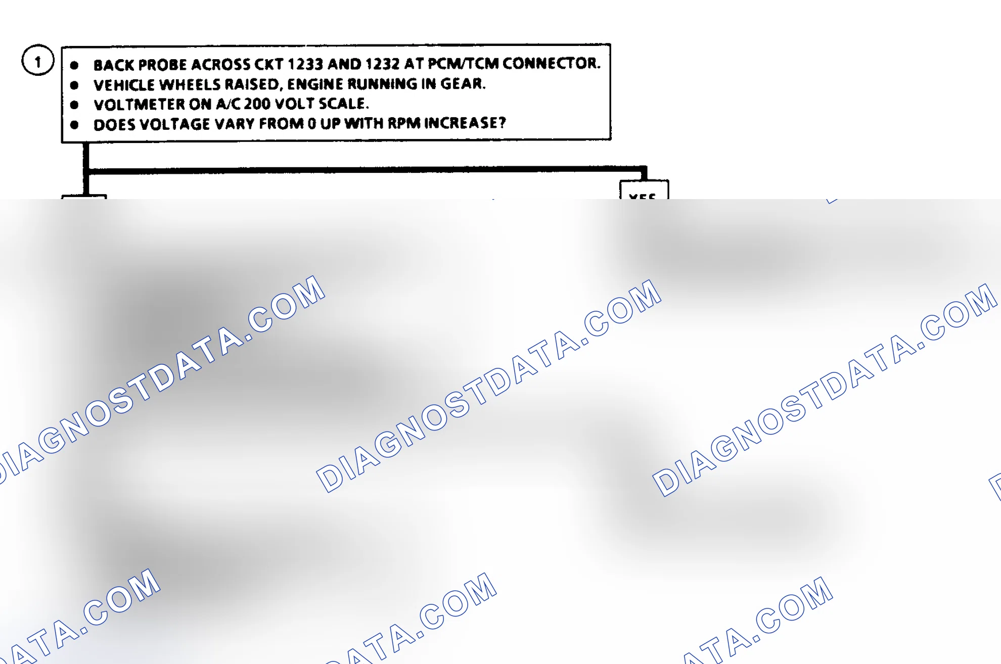 Scheme 199