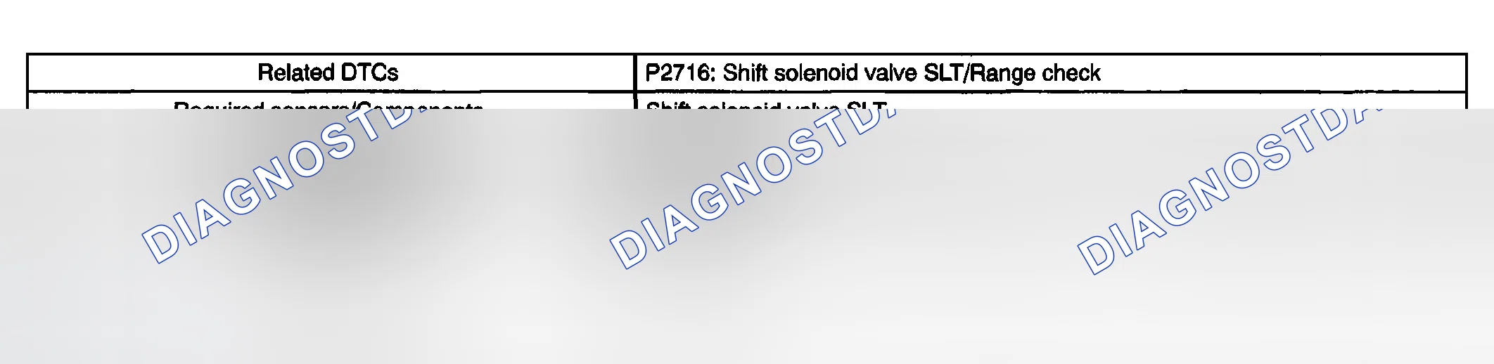 Scheme 87: MONITOR STRATEGY